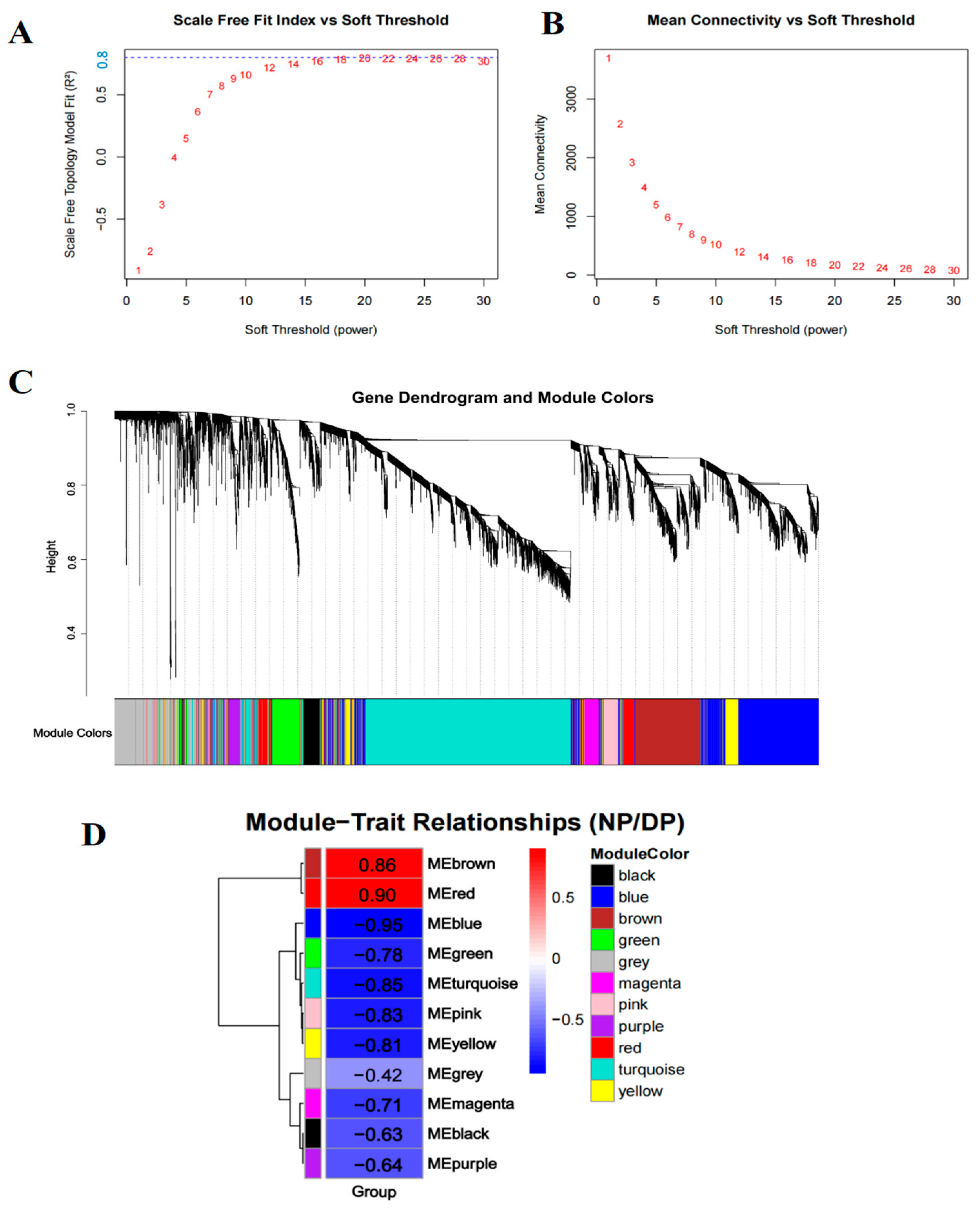 Insects 17 00352 g002