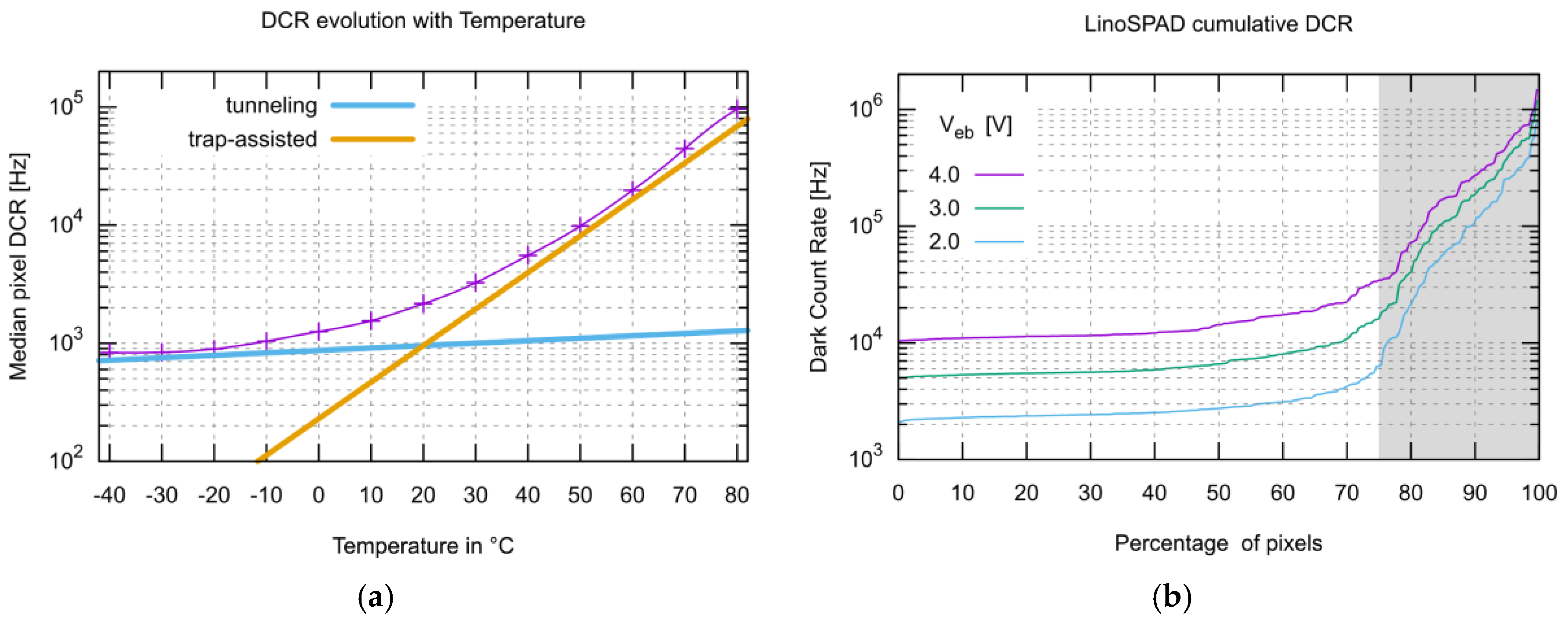 Instruments 01 00006 g008