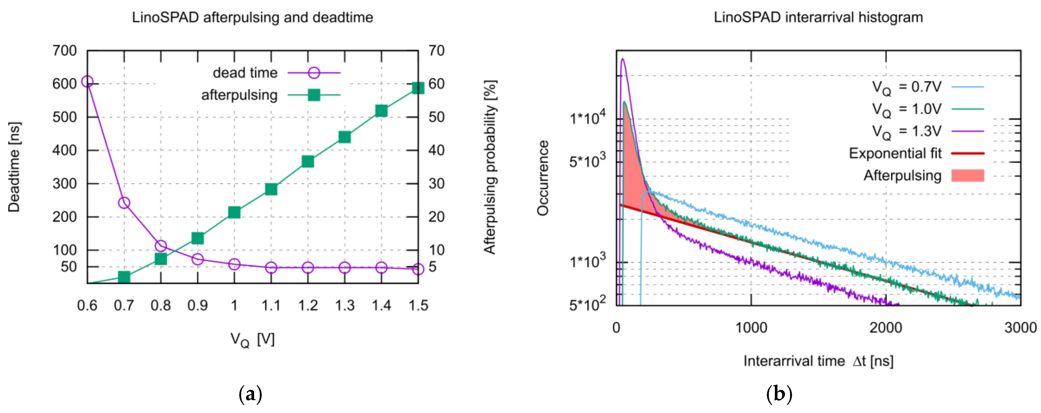 Instruments 01 00006 g013