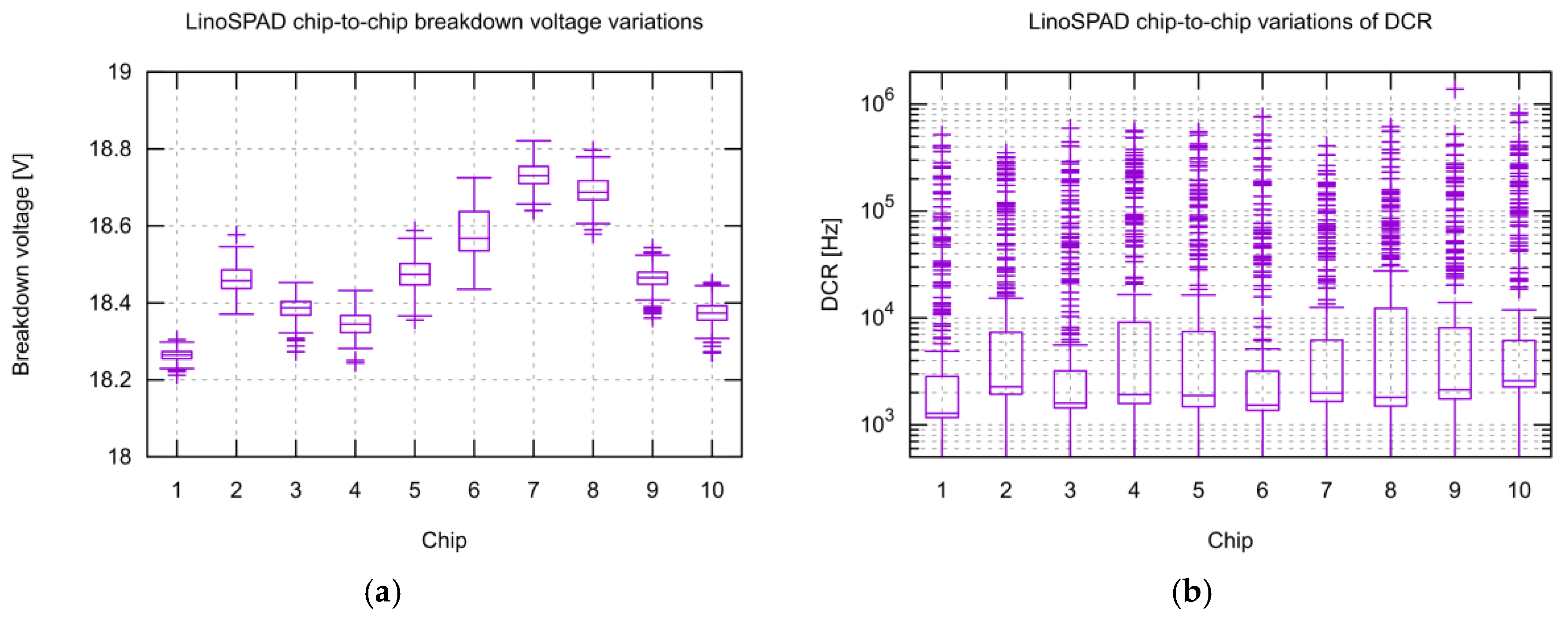 Instruments 01 00006 g015