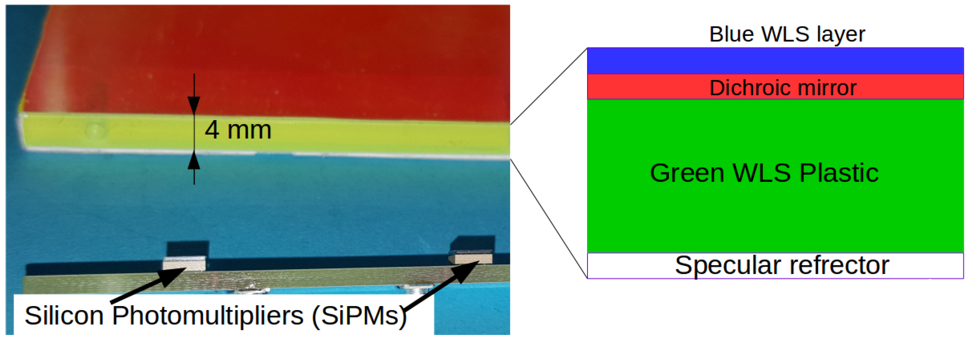 Instruments 02 00003 g002