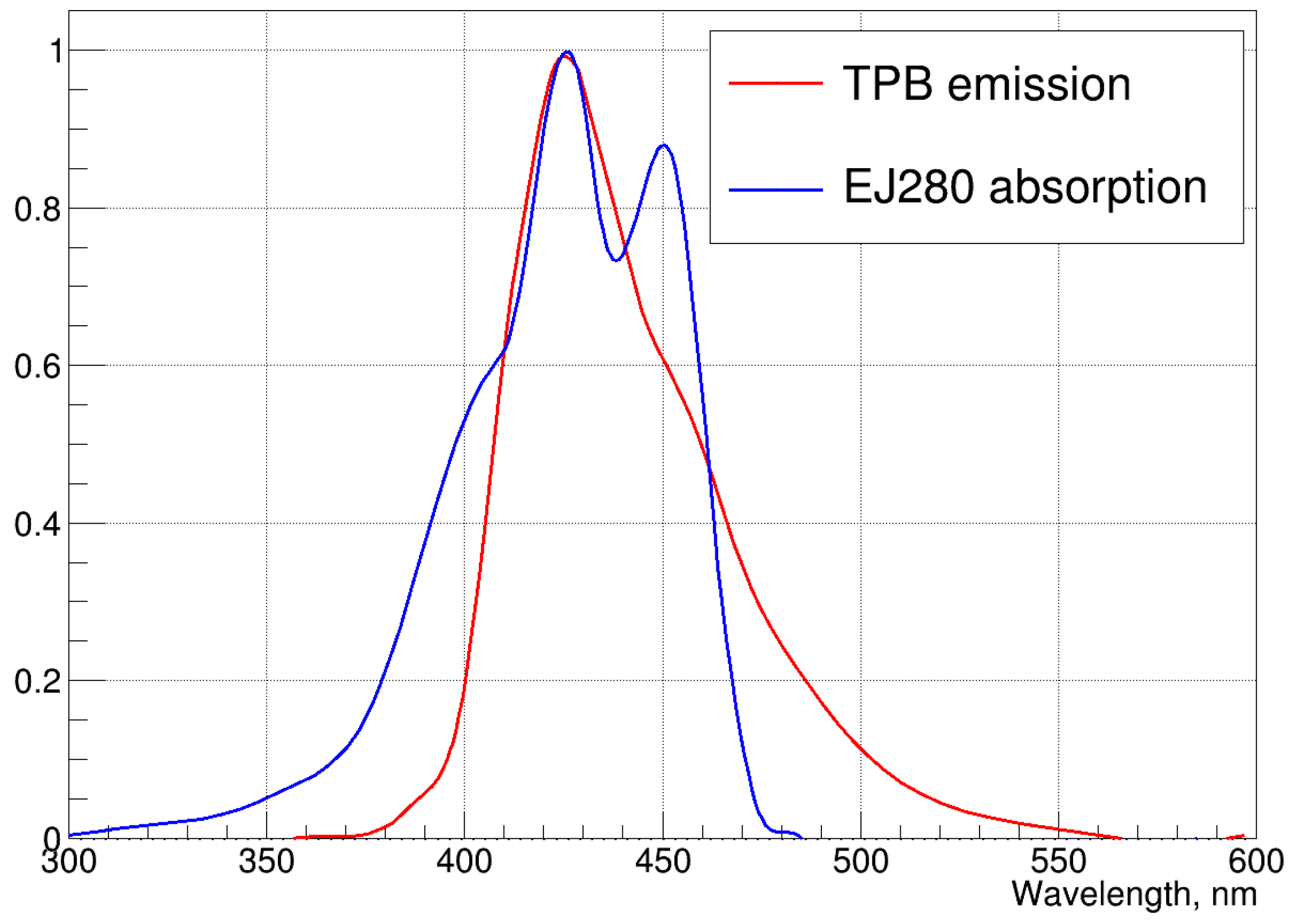 Instruments 02 00003 g004