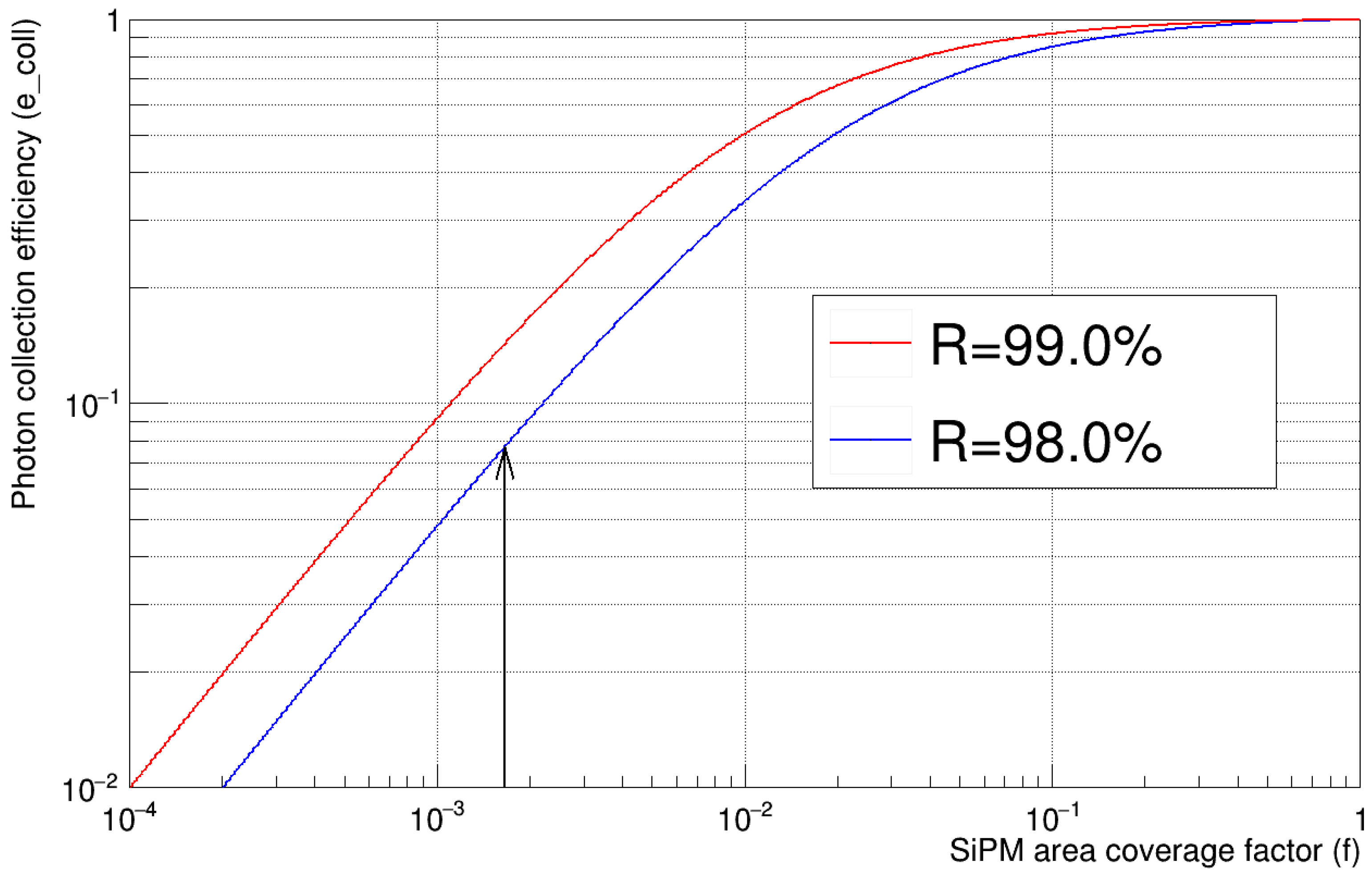Instruments 02 00003 g007