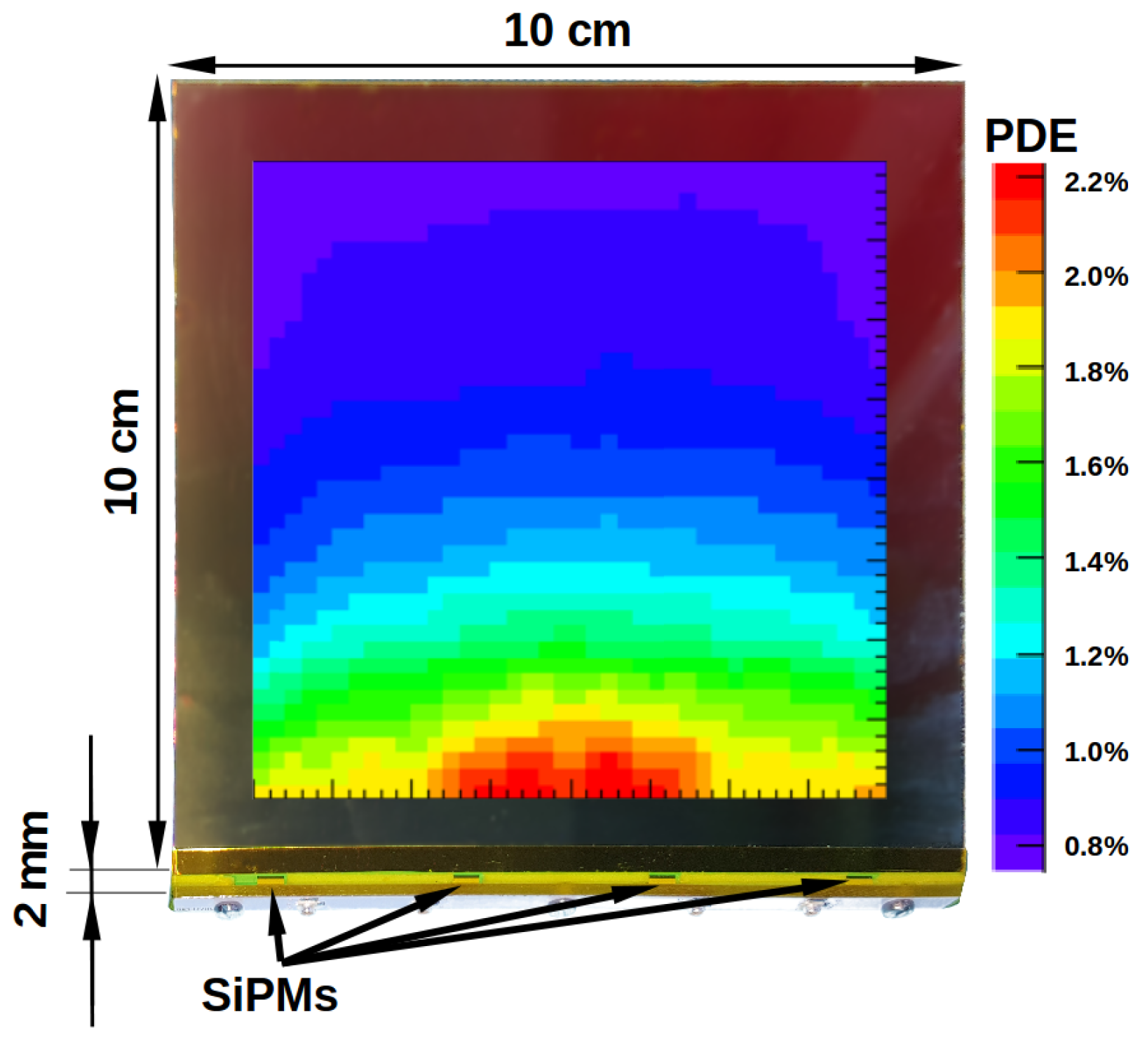 Instruments 02 00003 g008