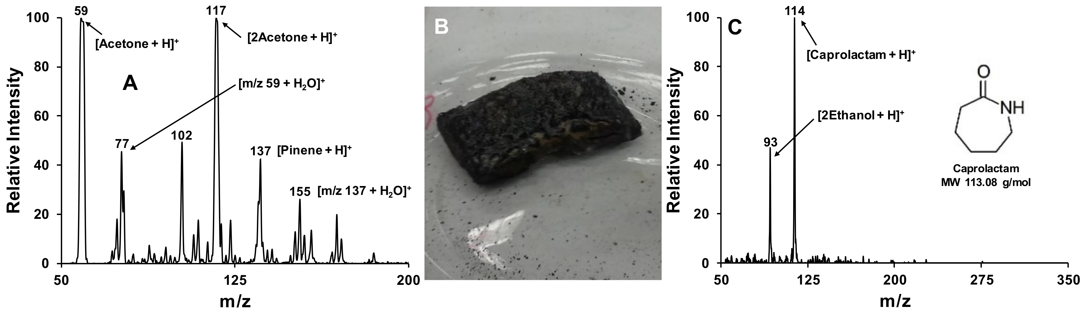 Instruments 02 00005 g009