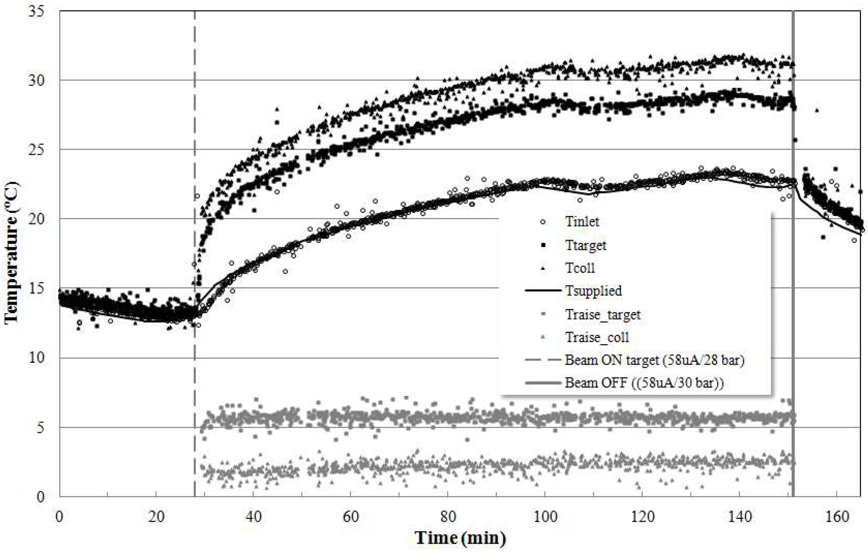 Instruments 02 00009 g001