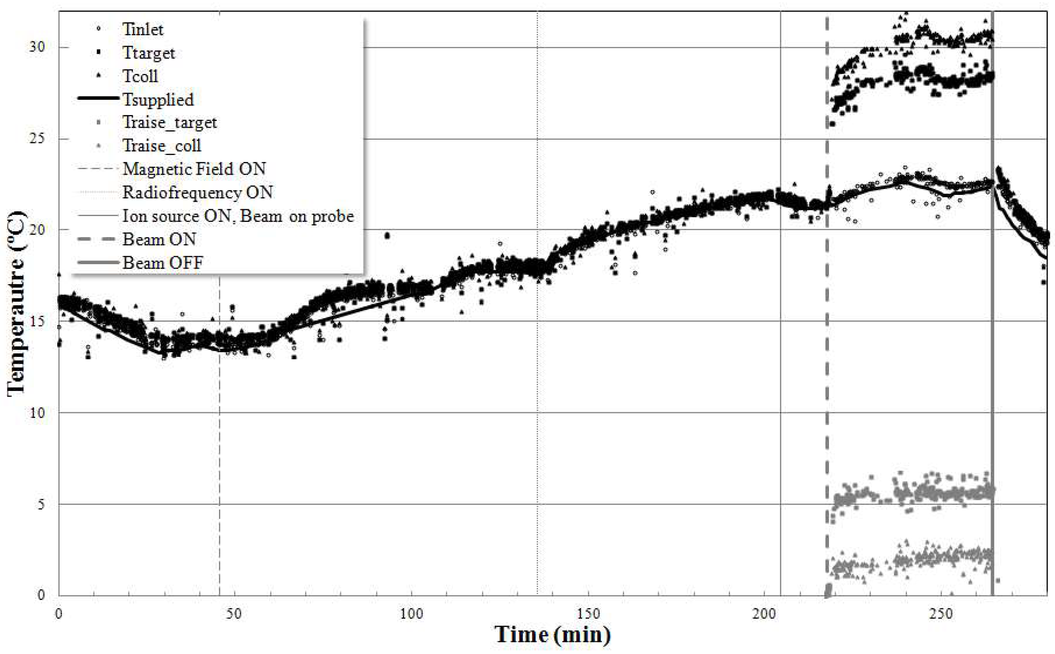 Instruments 02 00009 g002