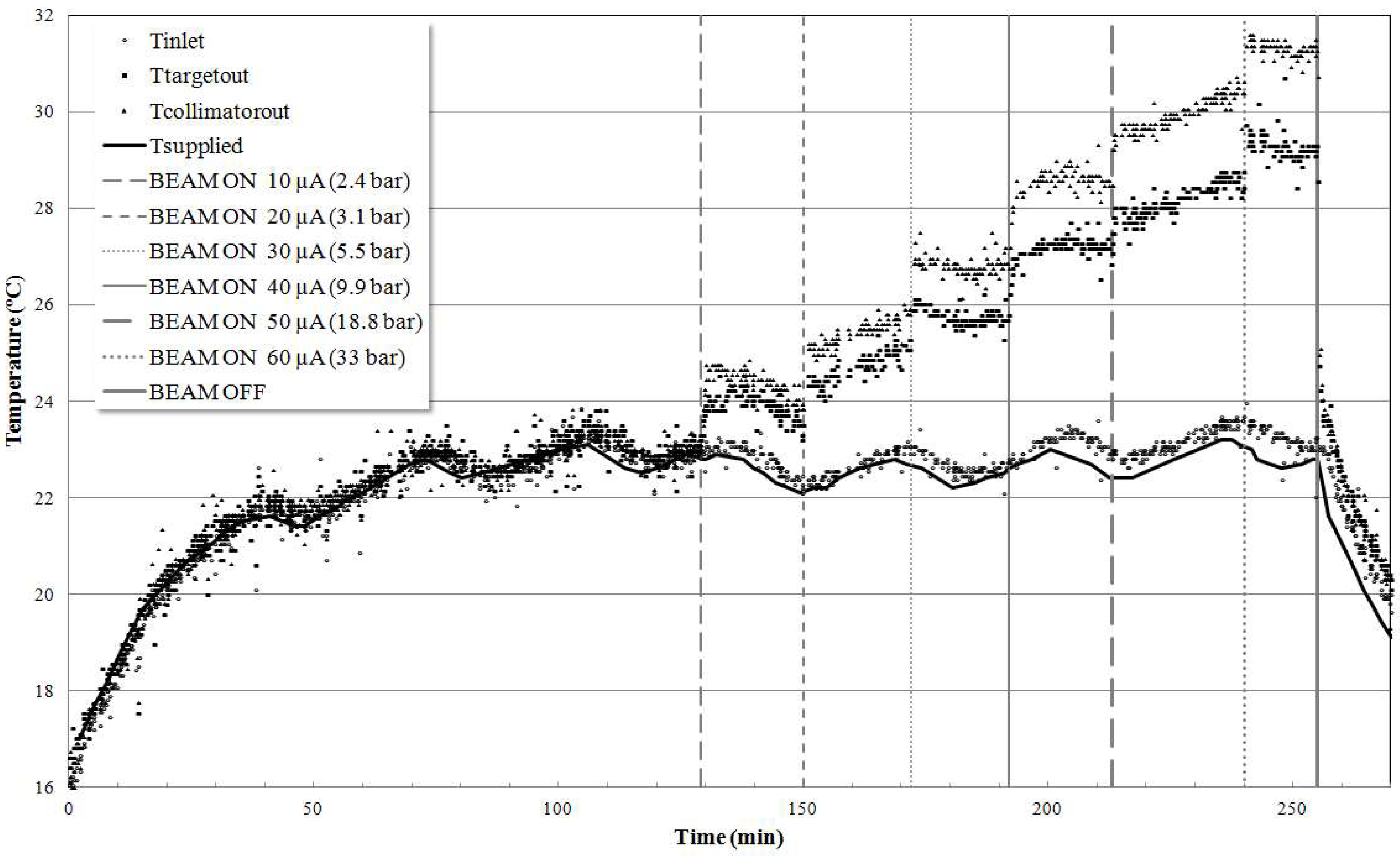 Instruments 02 00009 g003