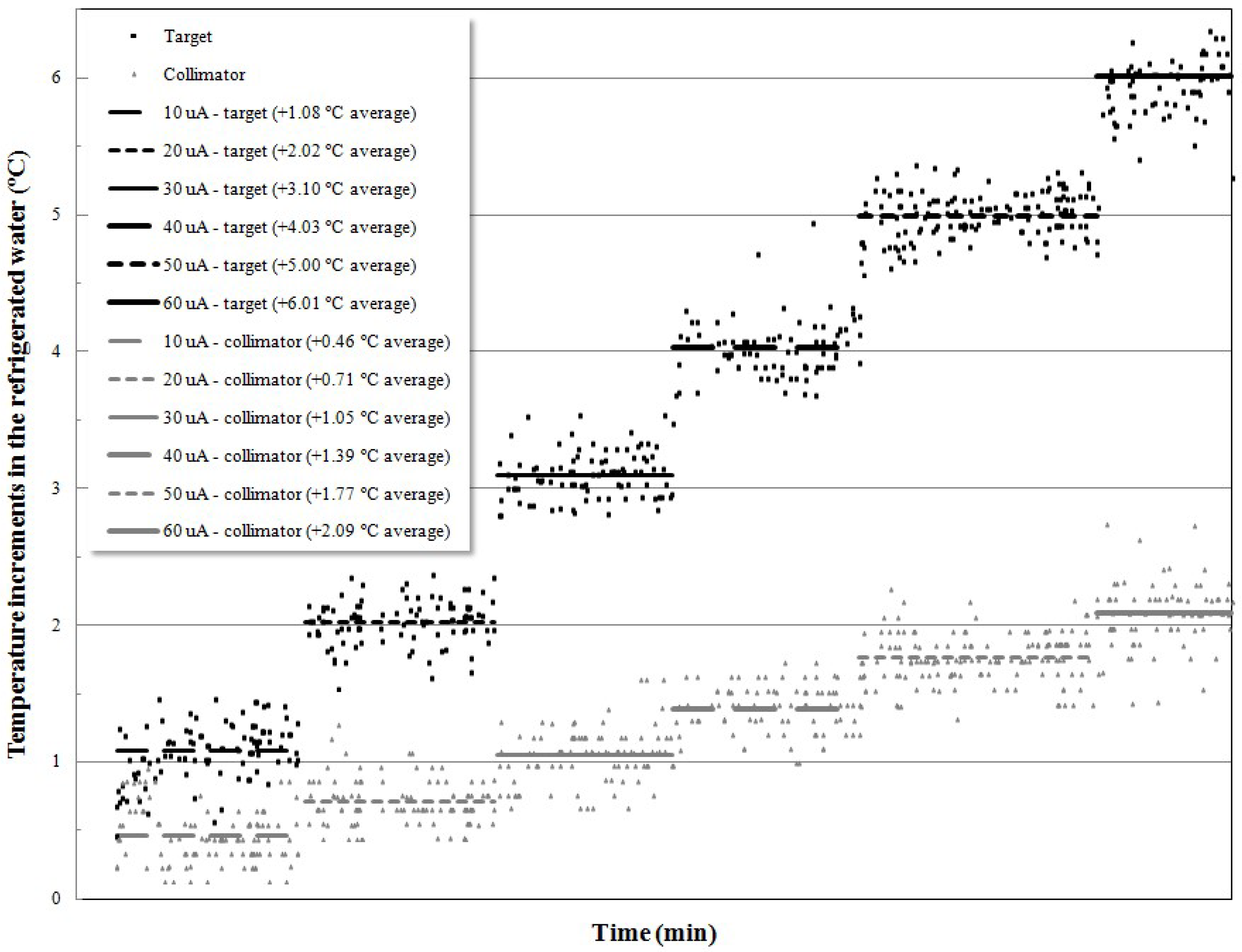 Instruments 02 00009 g004