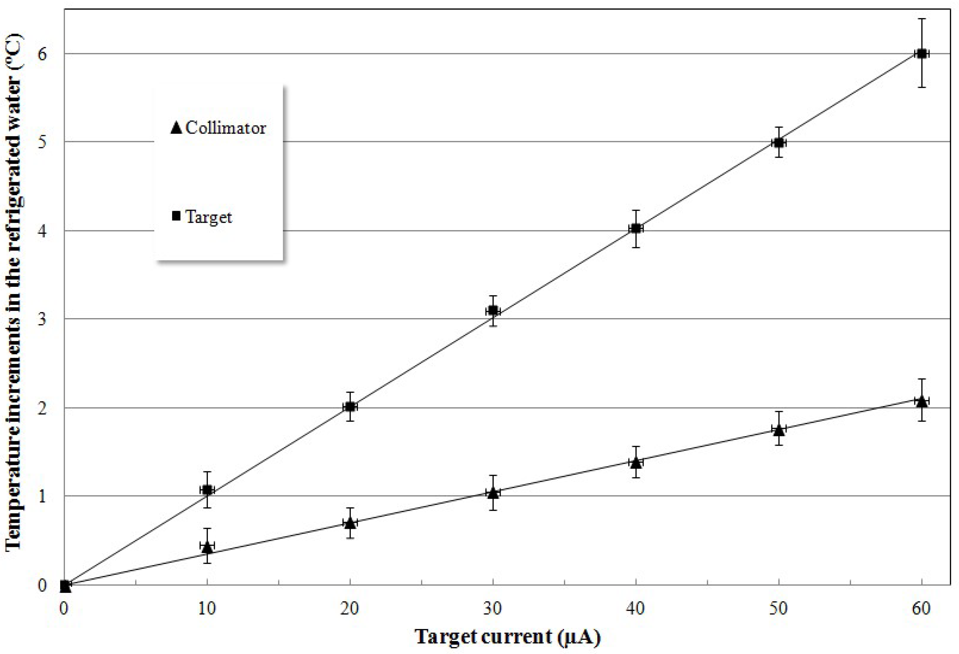 Instruments 02 00009 g005