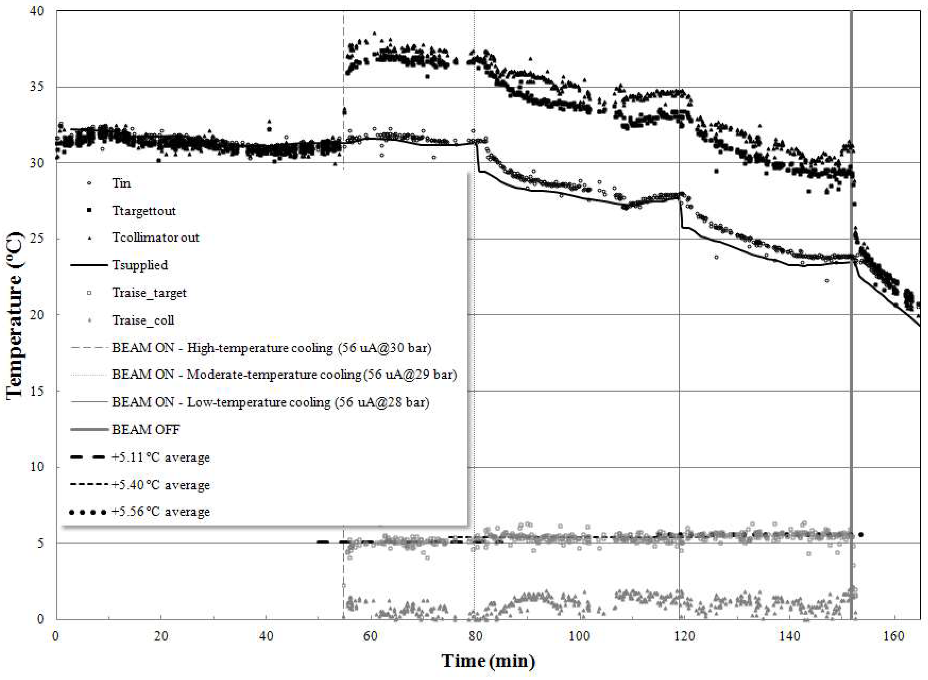 Instruments 02 00009 g006