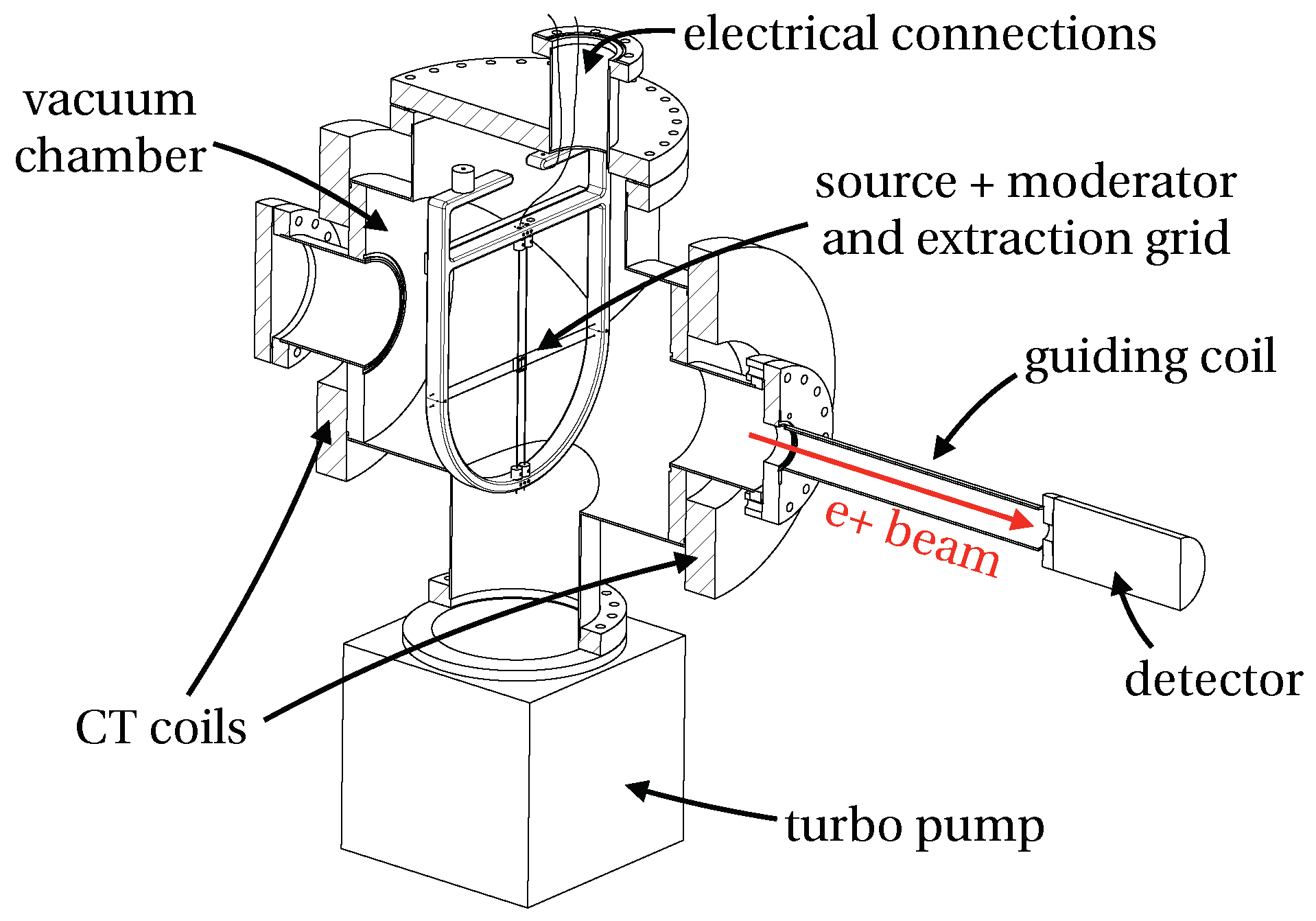 Instruments 02 00010 g003