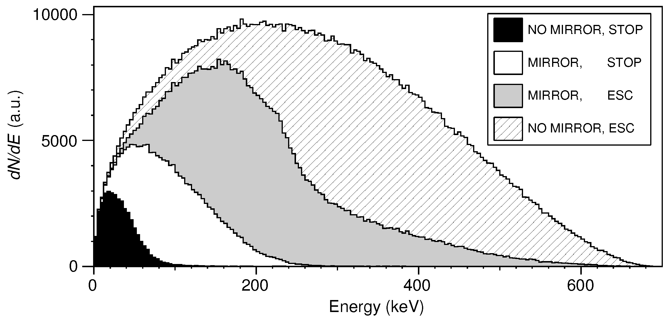 Instruments 02 00010 g004