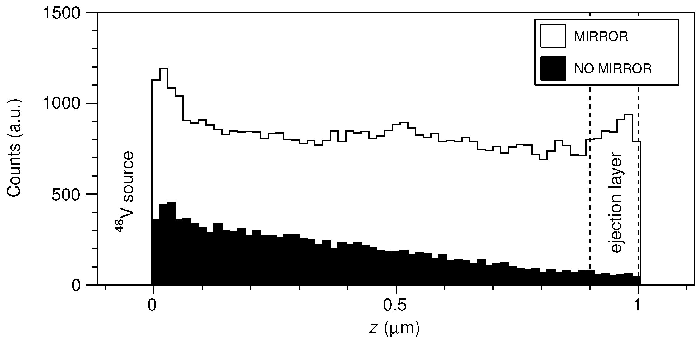 Instruments 02 00010 g005