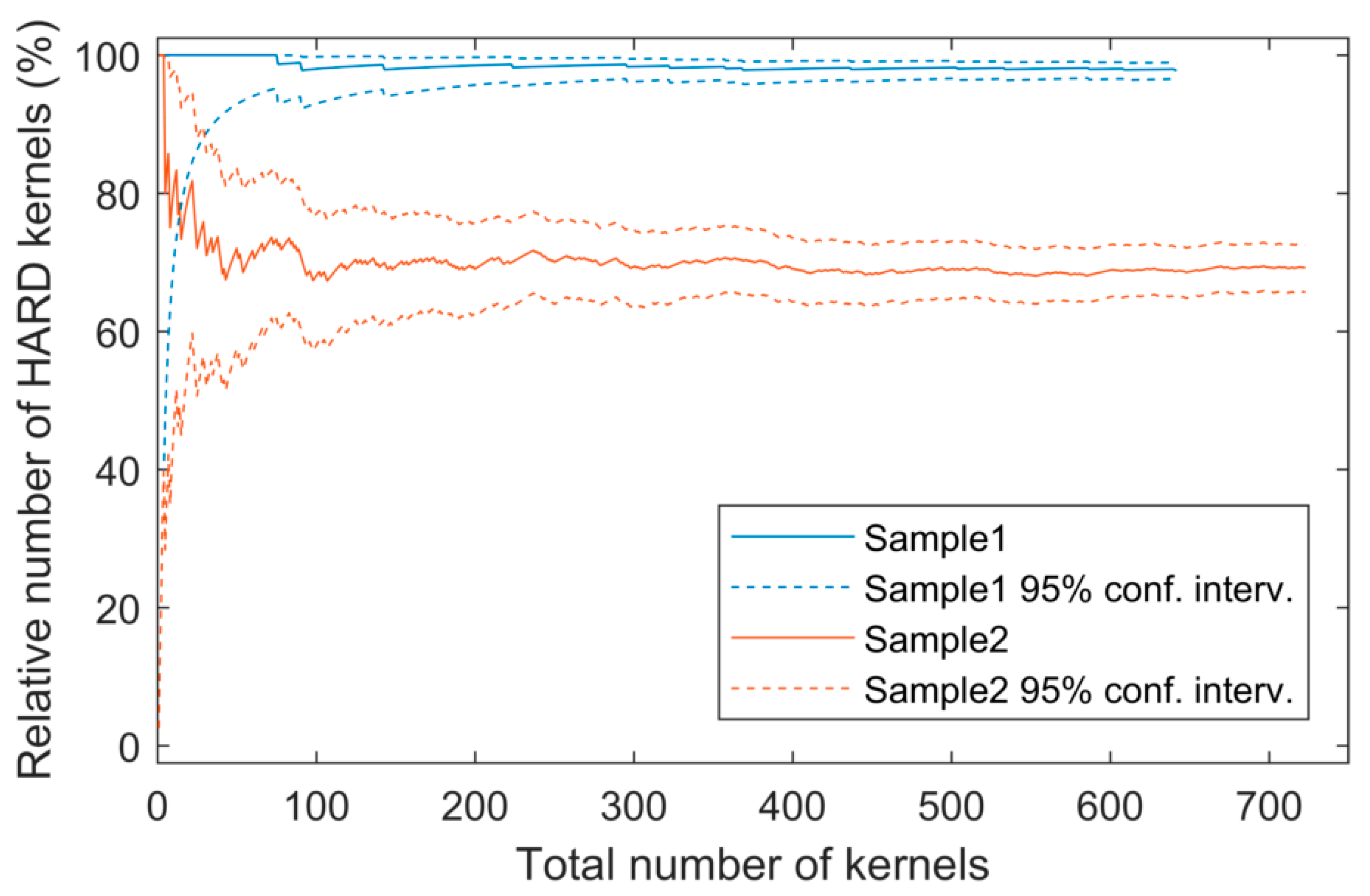 Instruments 02 00011 g005