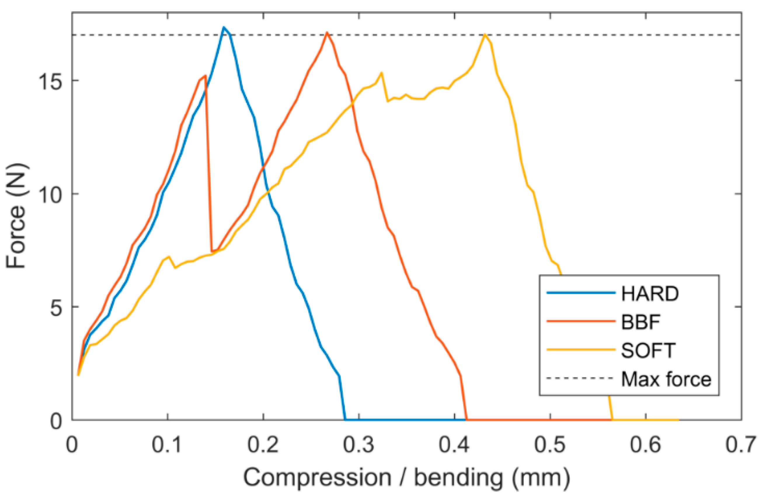 Instruments 02 00011 g008