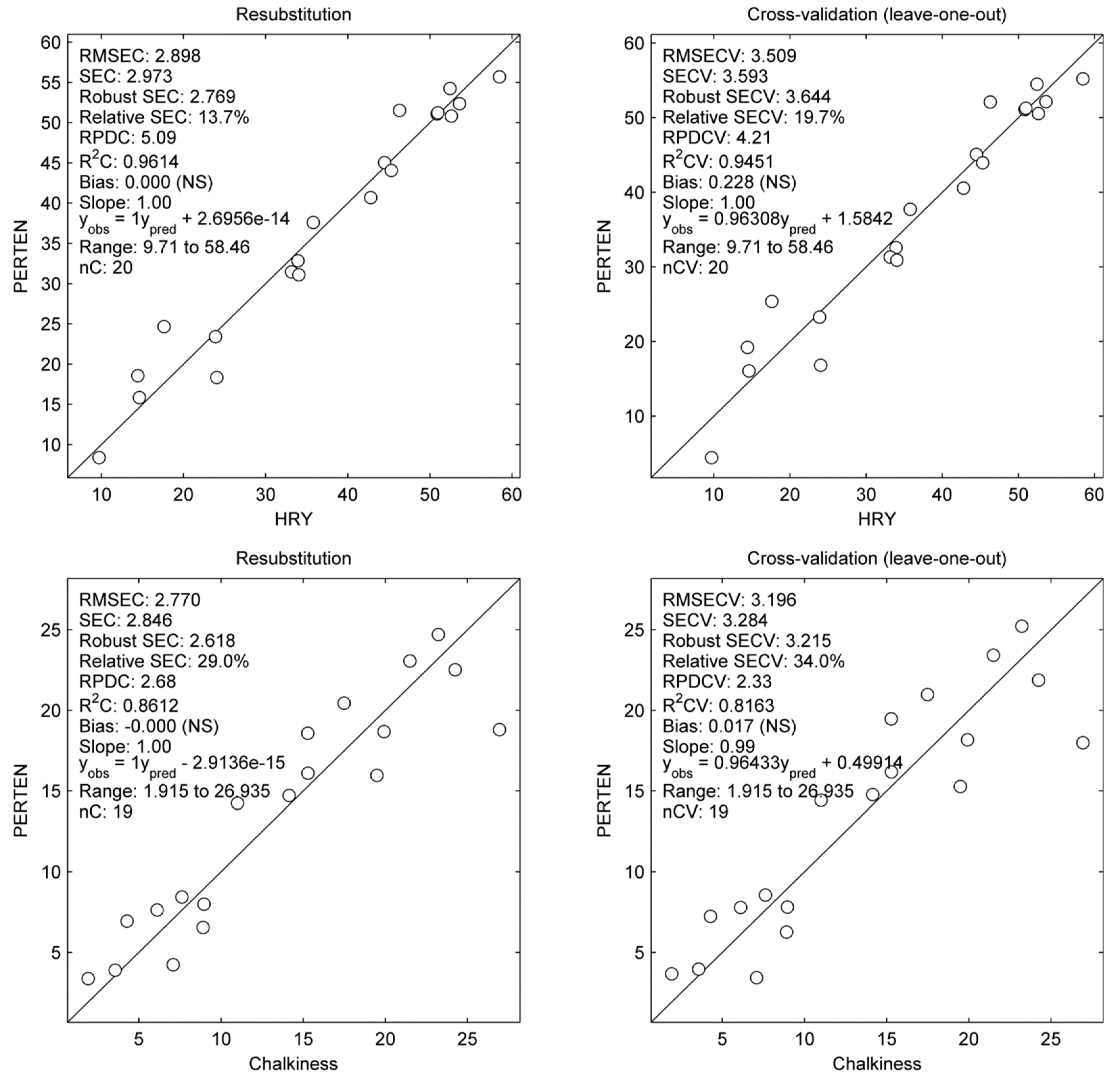 Instruments 02 00011 g010