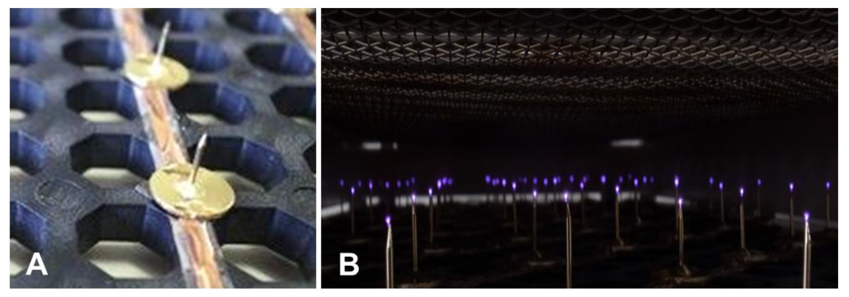 Instruments 02 00013 g002