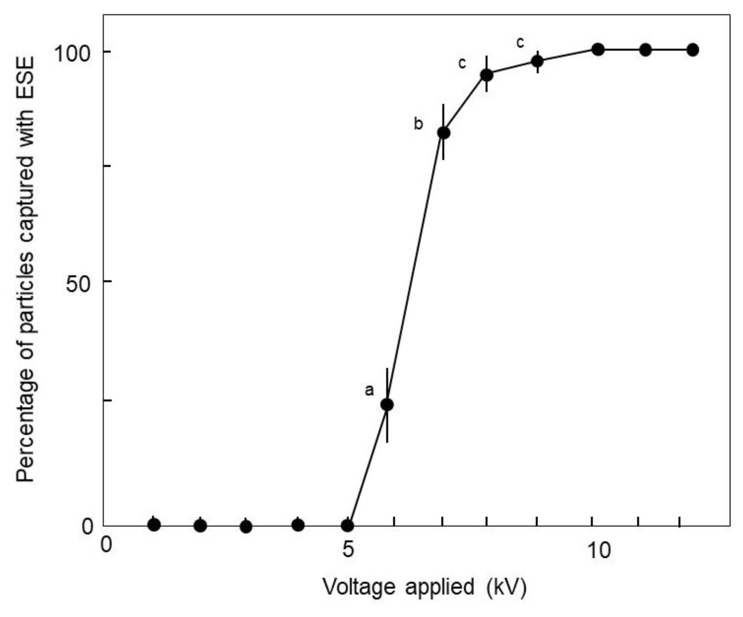 Instruments 02 00013 g003