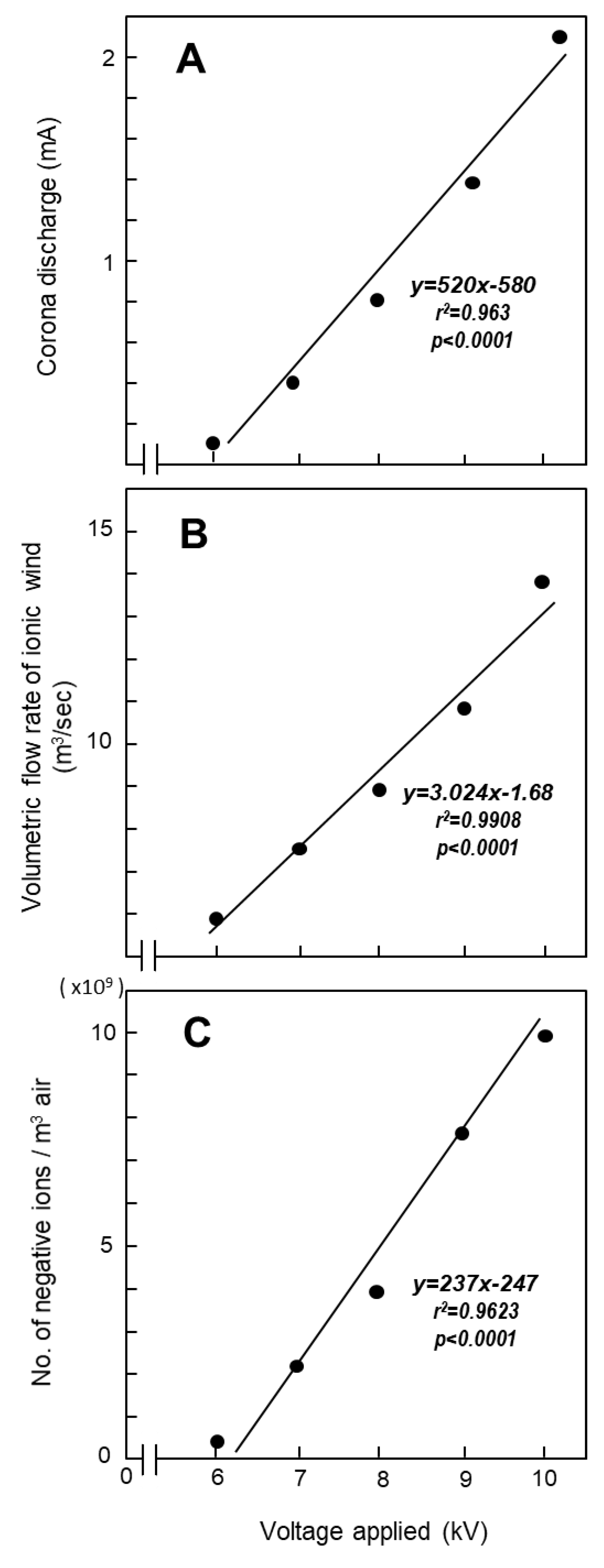 Instruments 02 00013 g004