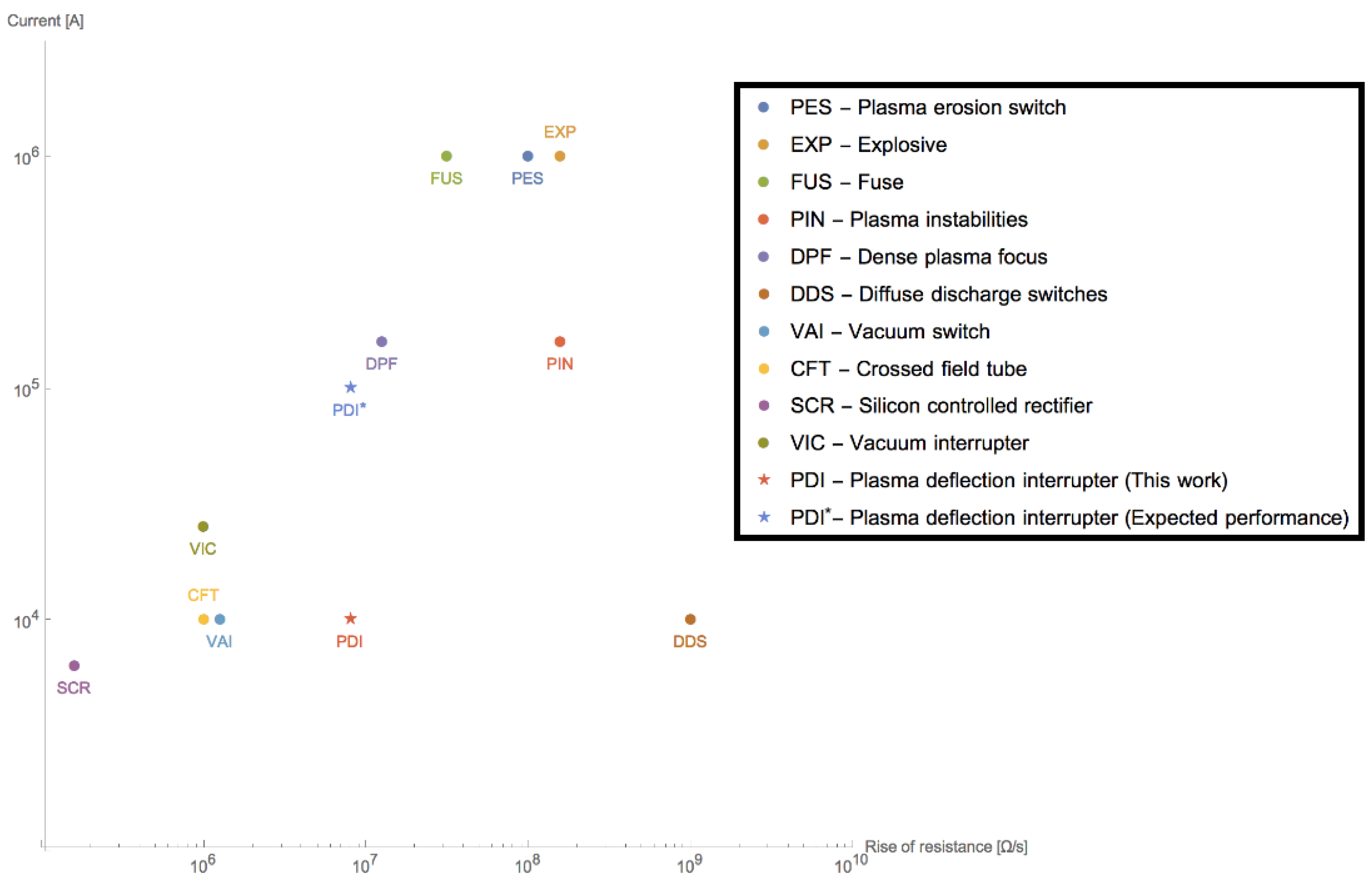 Instruments 02 00014 g001