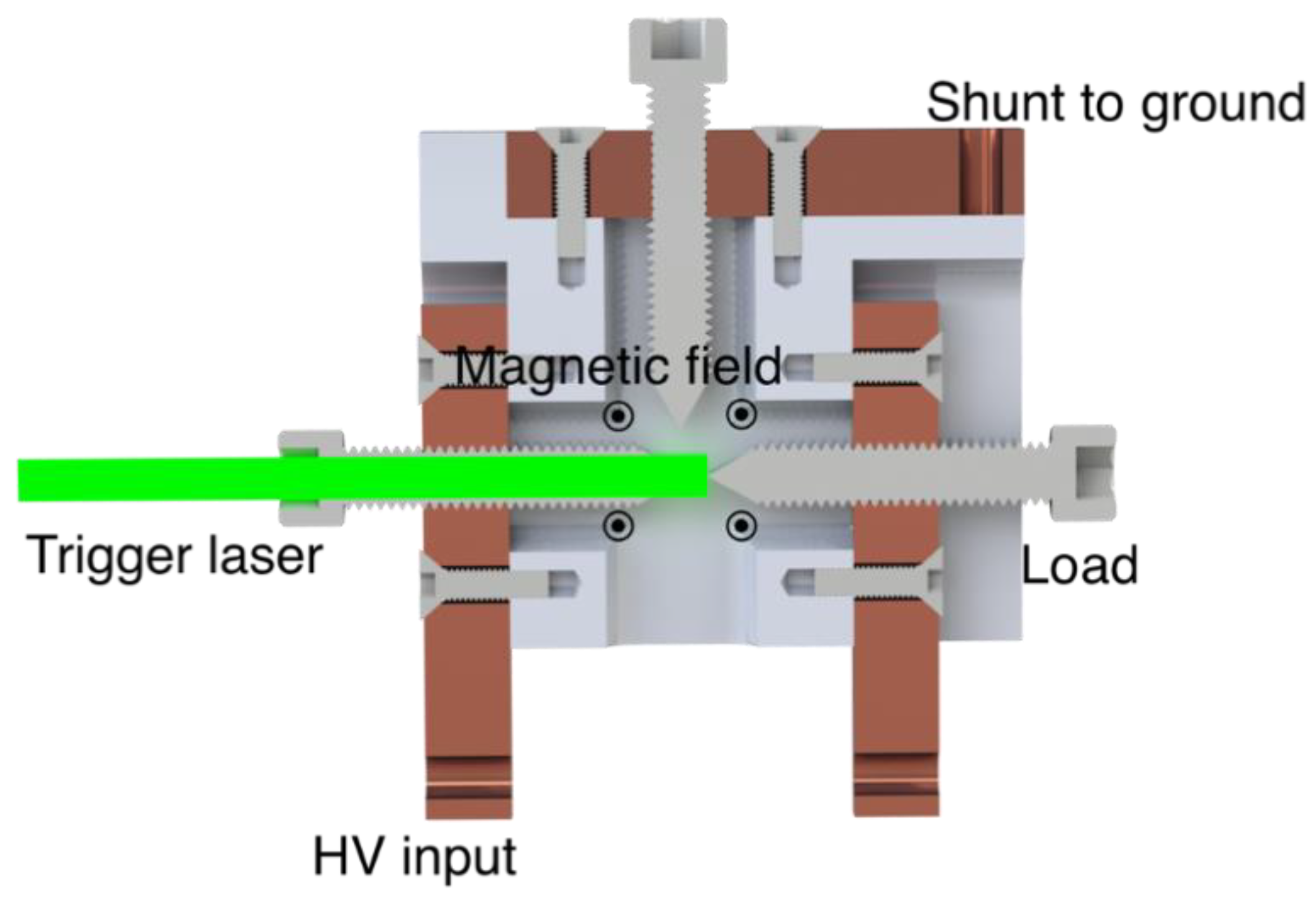 Instruments 02 00014 g004