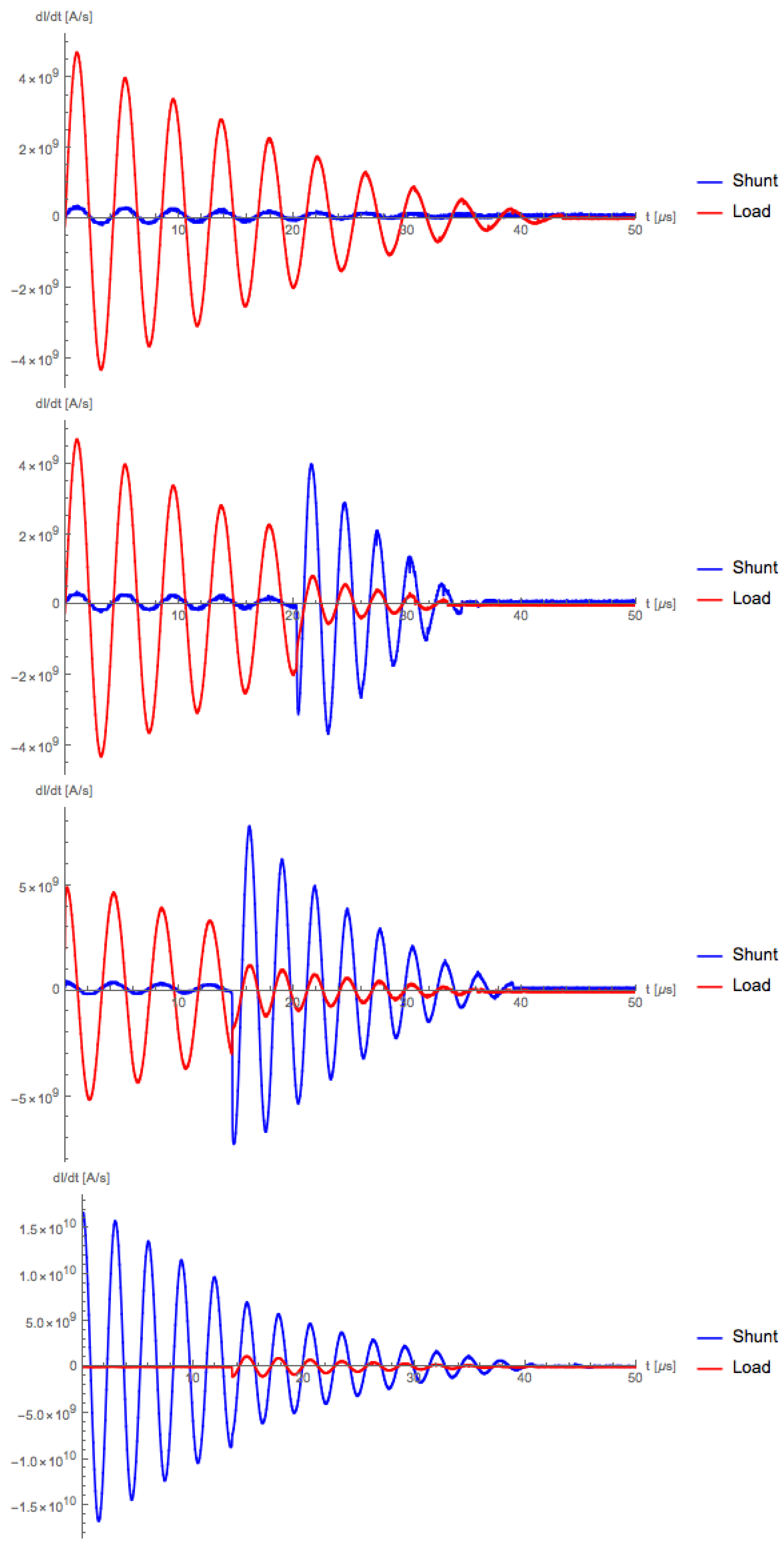 Instruments 02 00014 g005