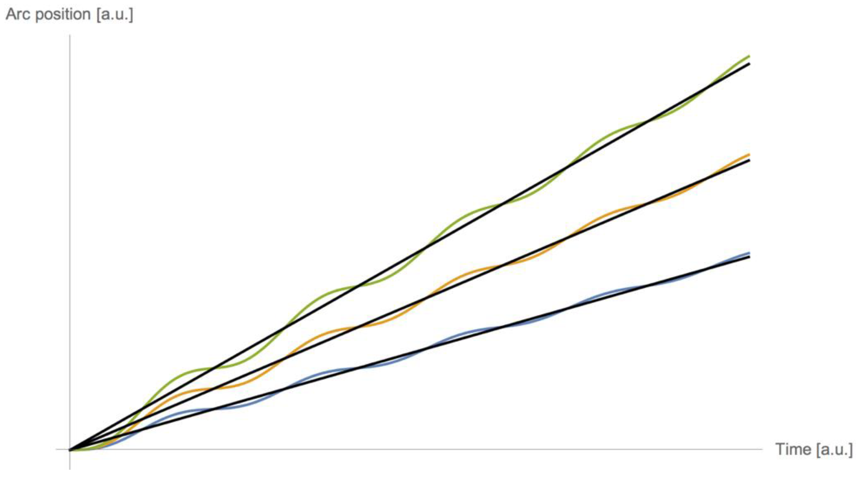 Instruments 02 00014 g006