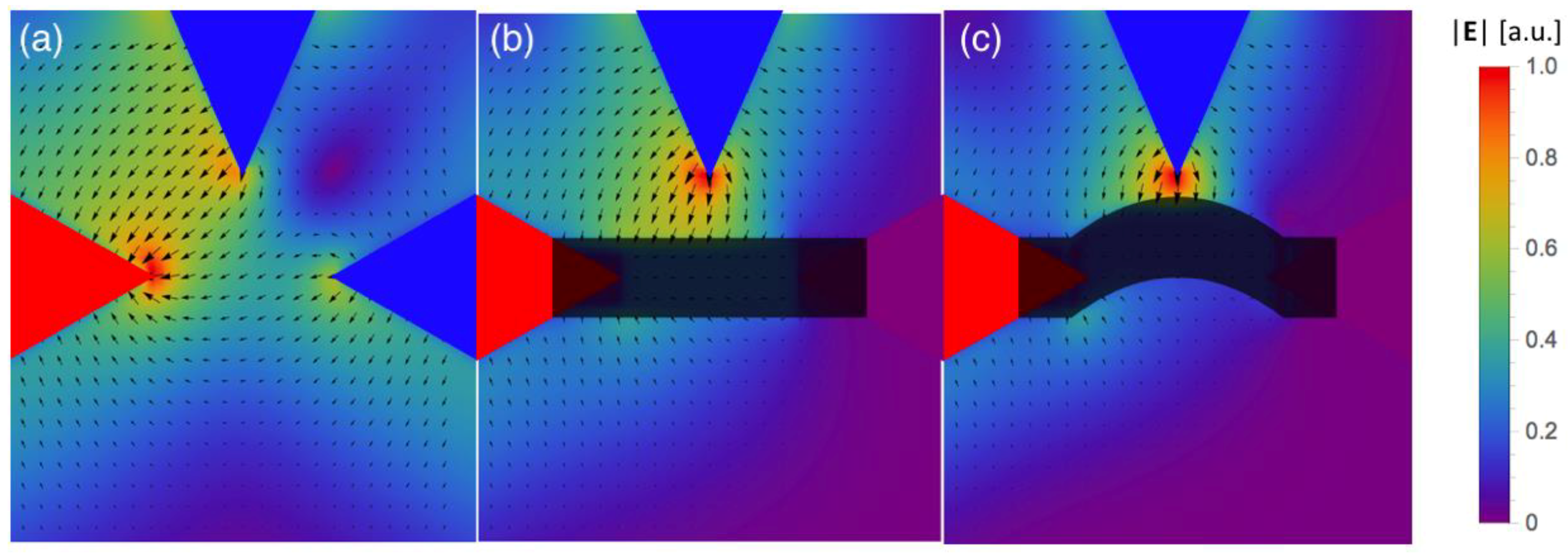 Instruments 02 00014 g007