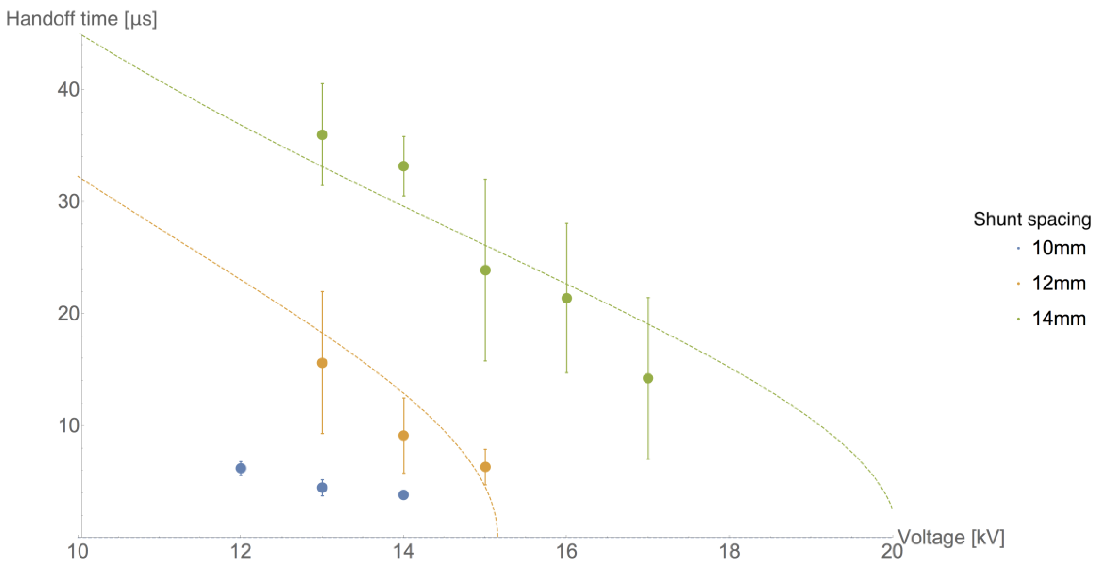 Instruments 02 00014 g008