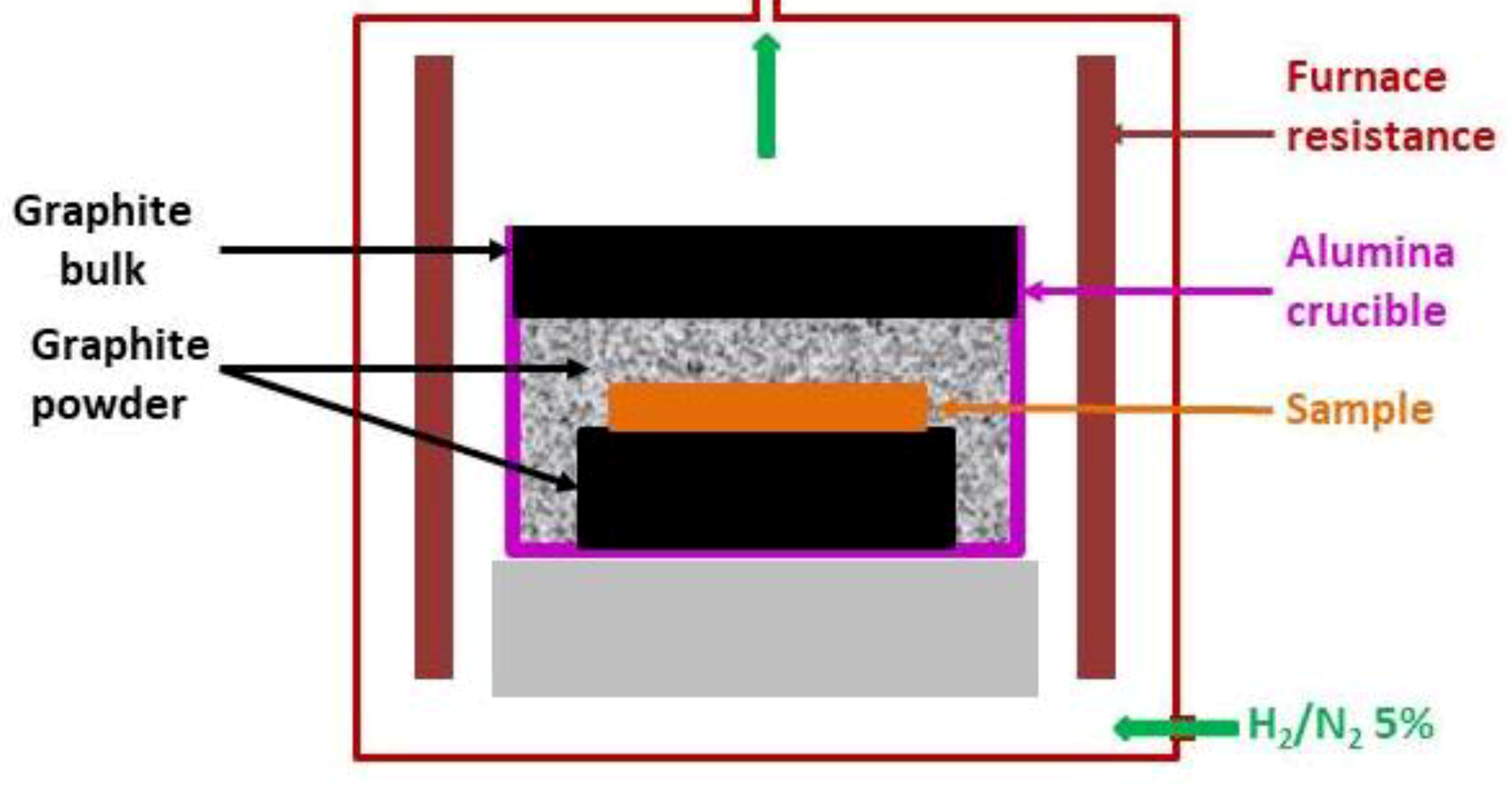 Instruments 02 00015 g004