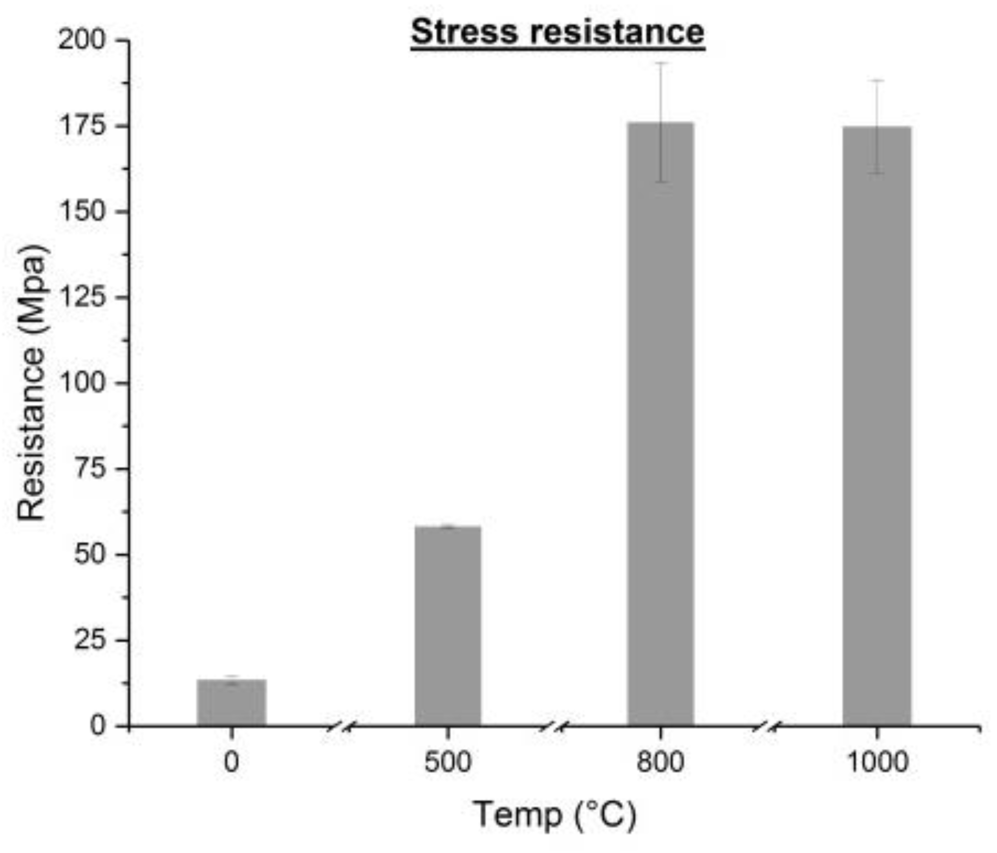 Instruments 02 00015 g009