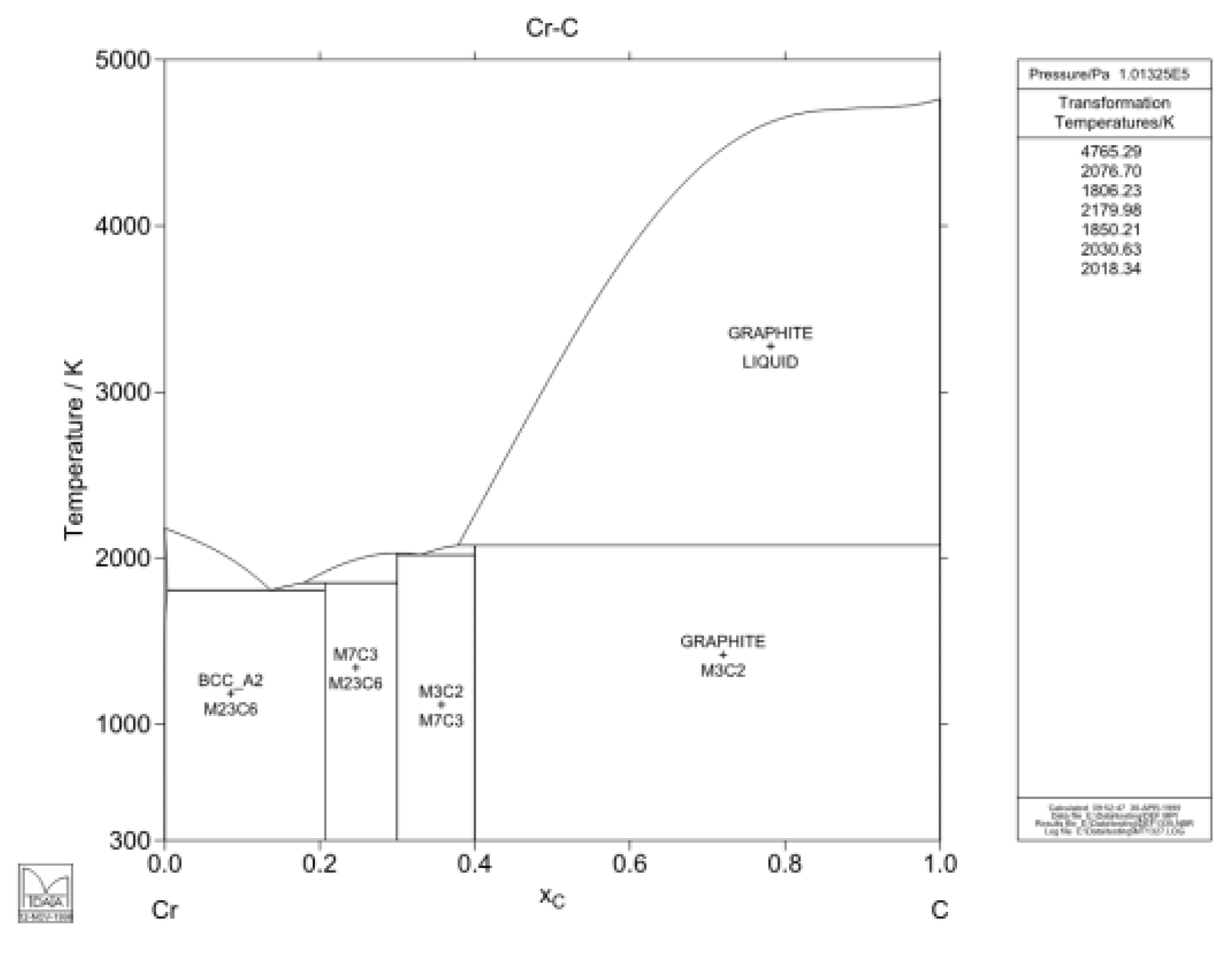 Instruments 02 00015 g011