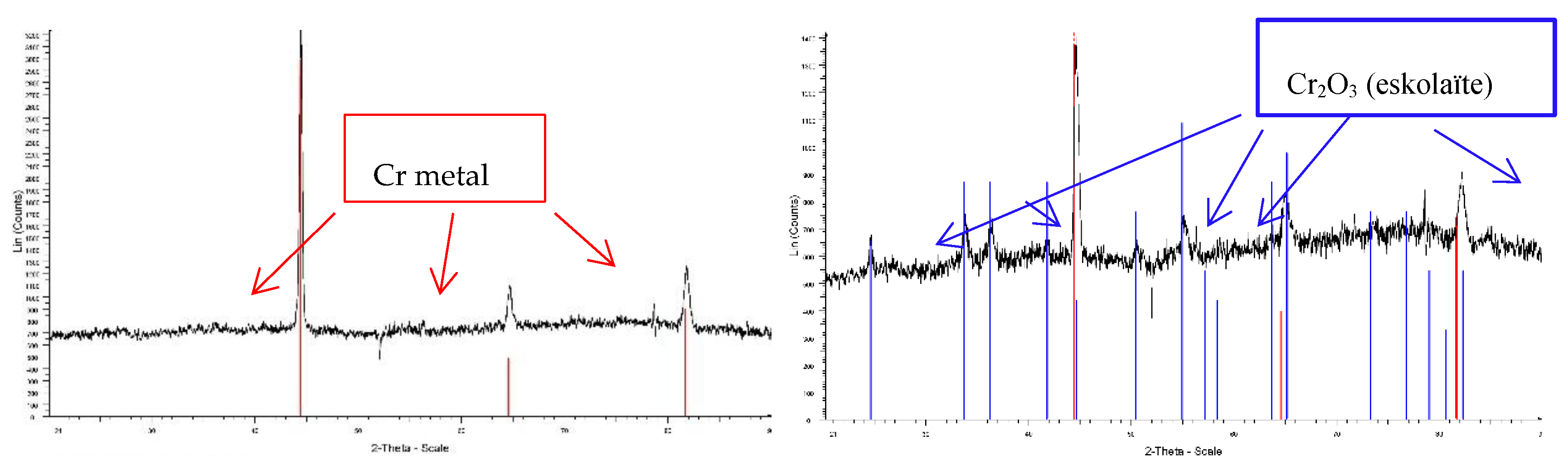 Instruments 02 00015 g016