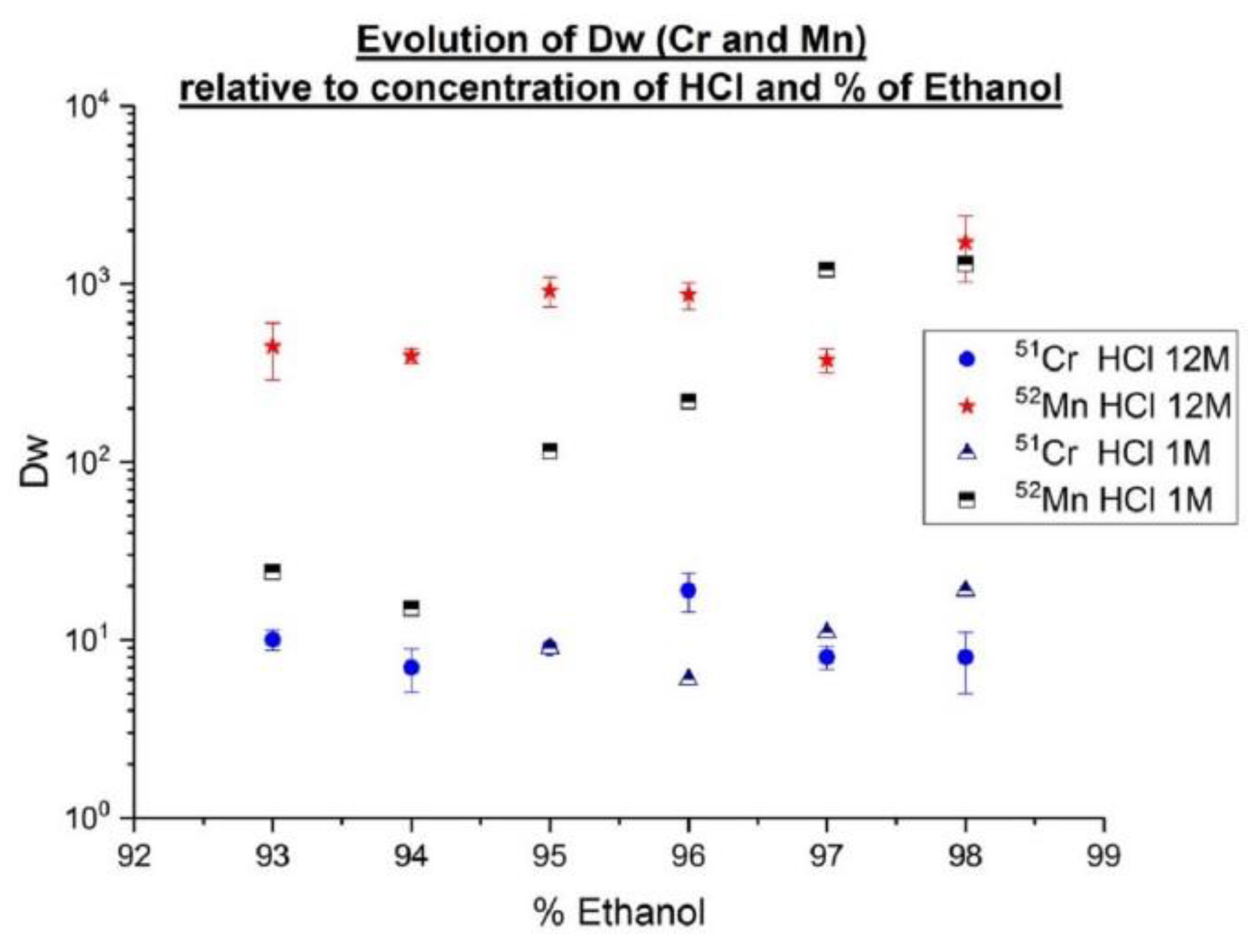 Instruments 02 00015 g017