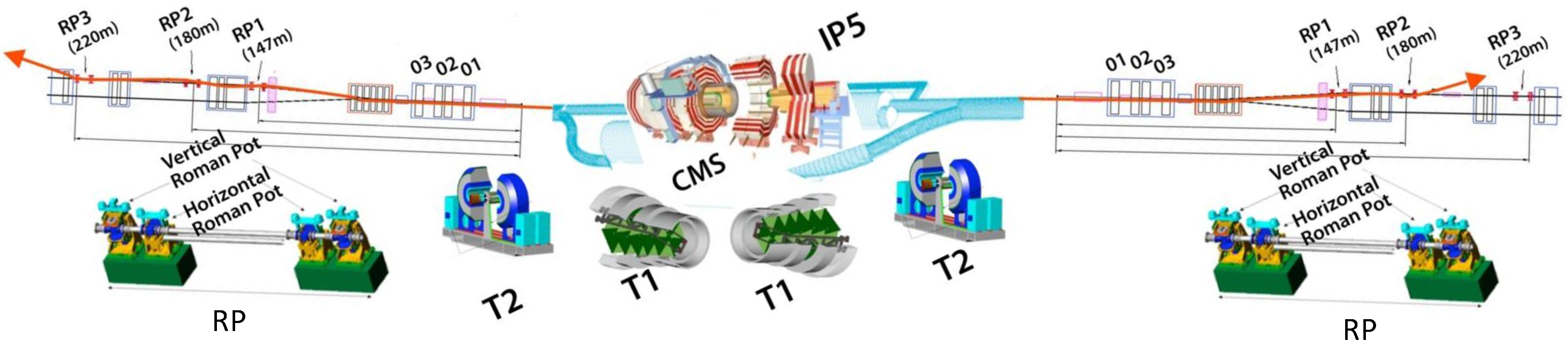 Instruments 02 00021 g001