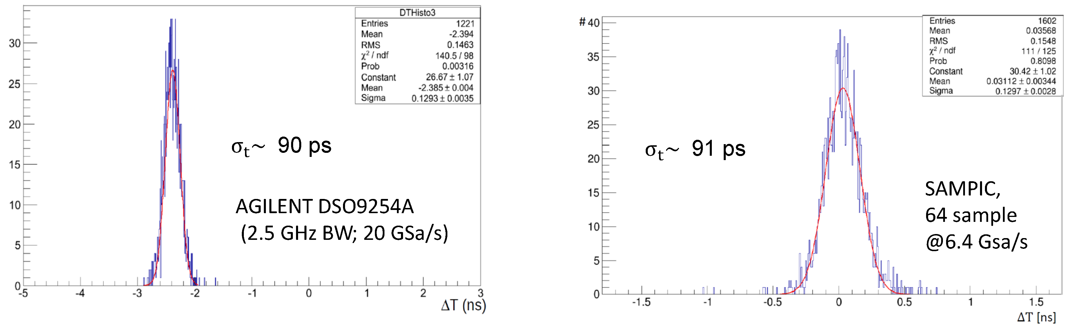 Instruments 02 00021 g003