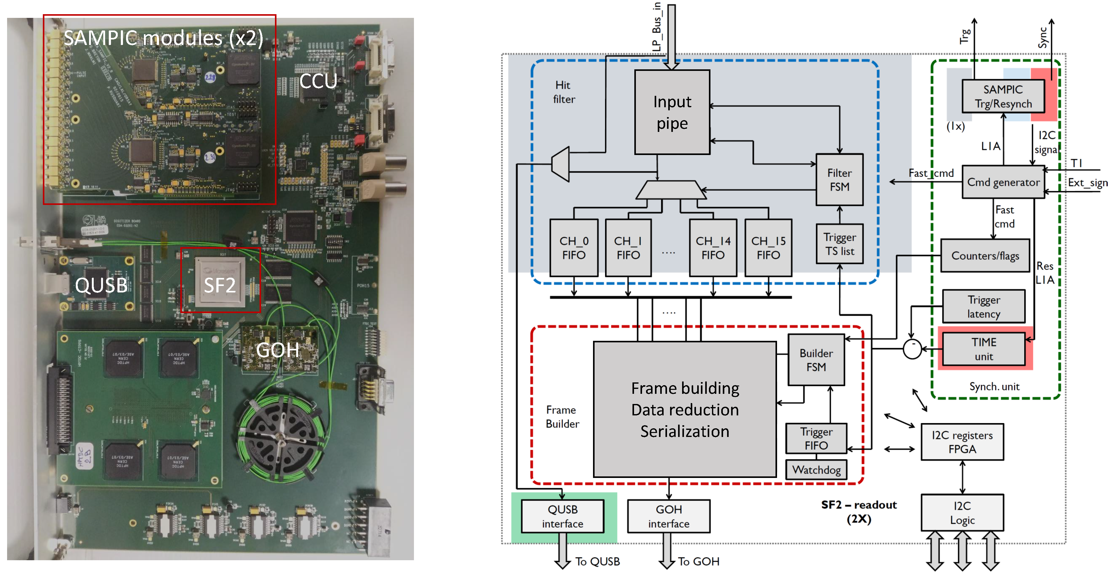 Instruments 02 00021 g004