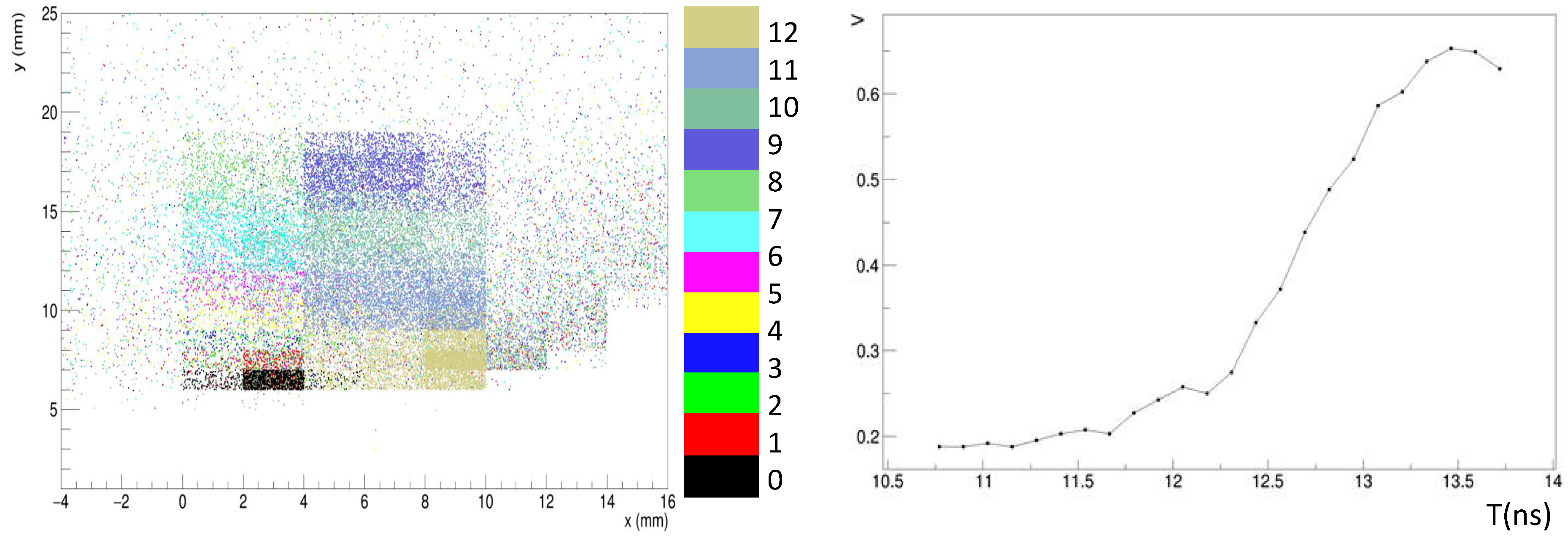 Instruments 02 00021 g006