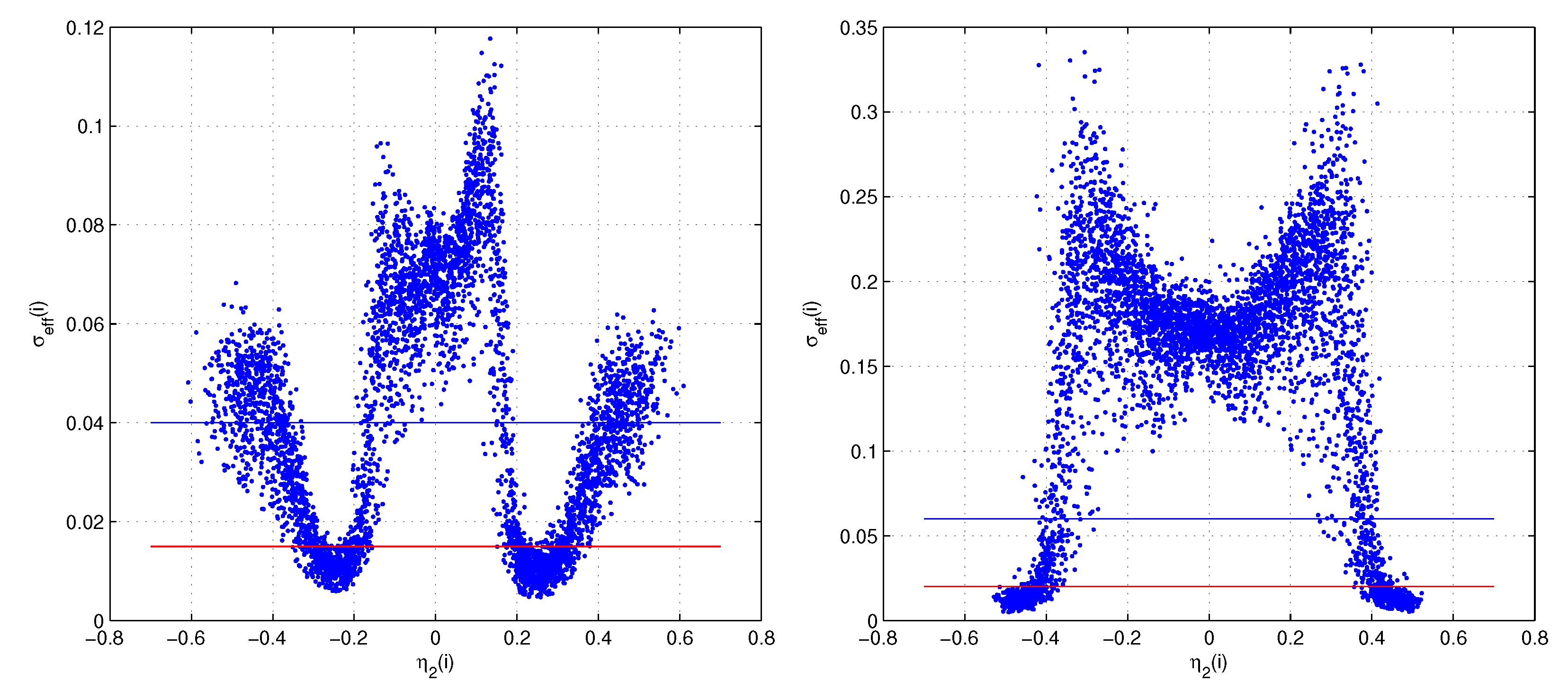 Instruments 02 00022 g001