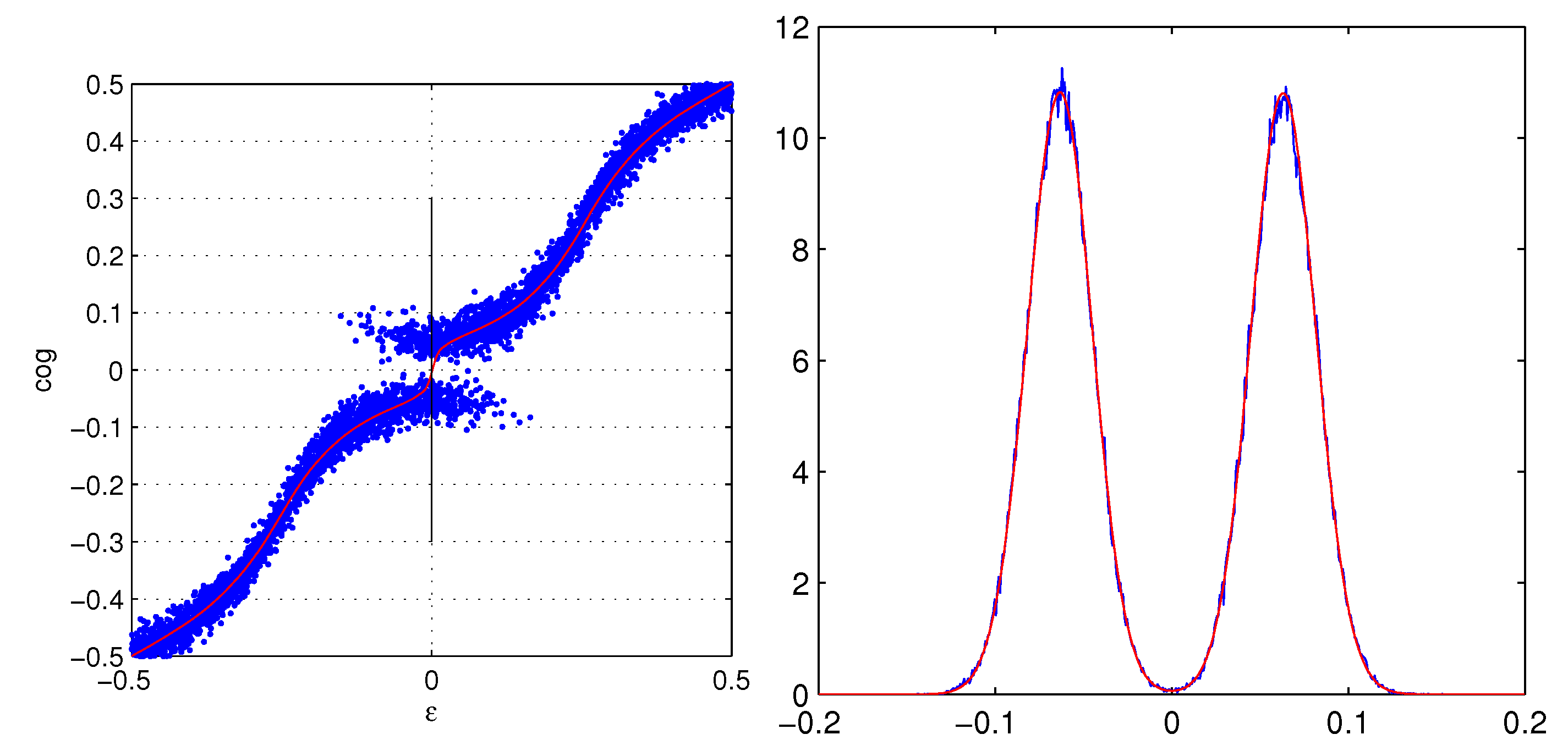 Instruments 02 00022 g002