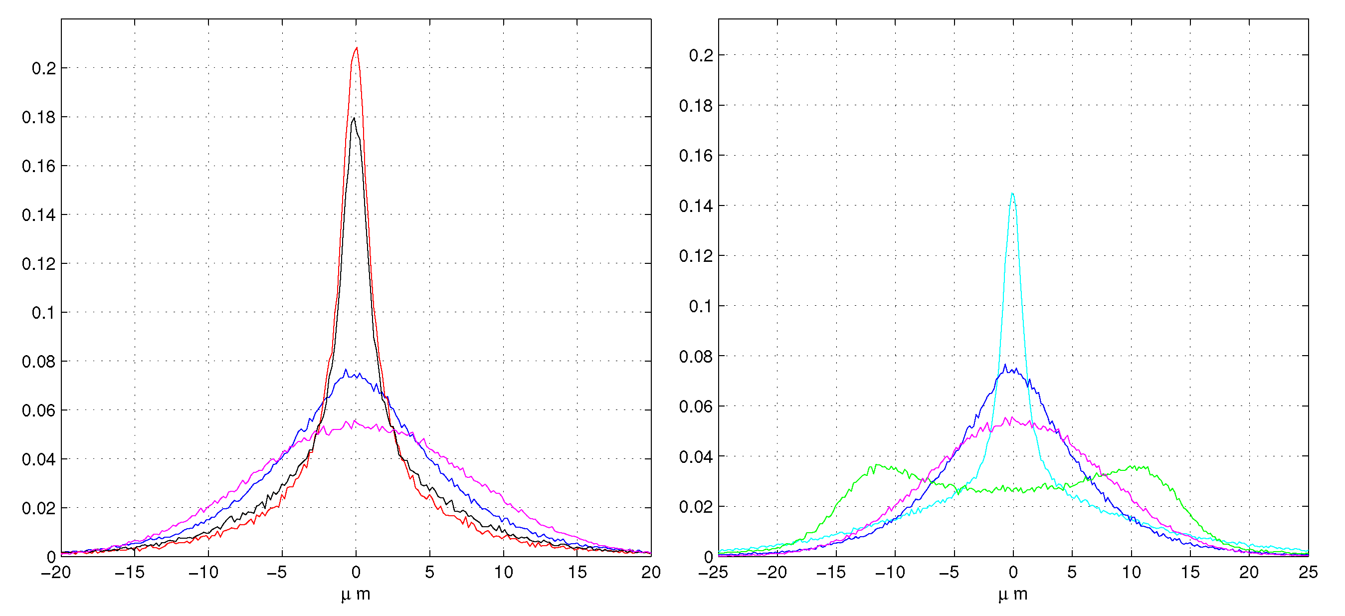 Instruments 02 00022 g005