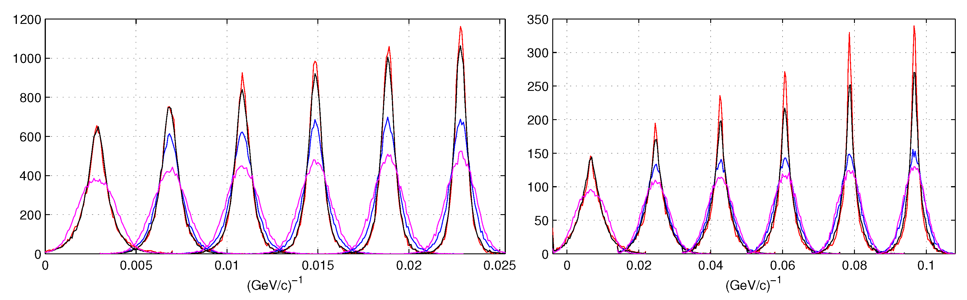 Instruments 02 00022 g008