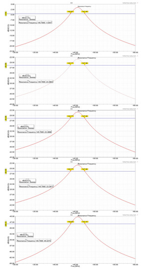 Instruments 02 00024 g0a4