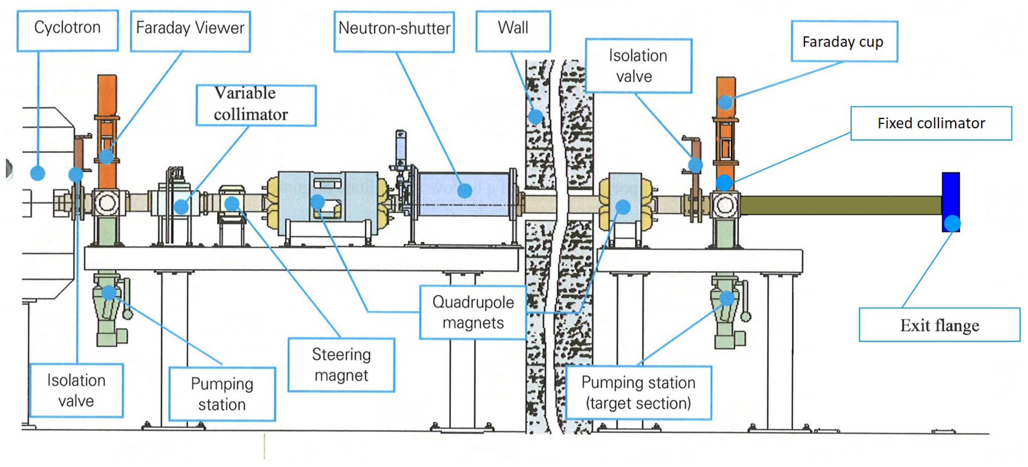 Instruments 02 00026 g001