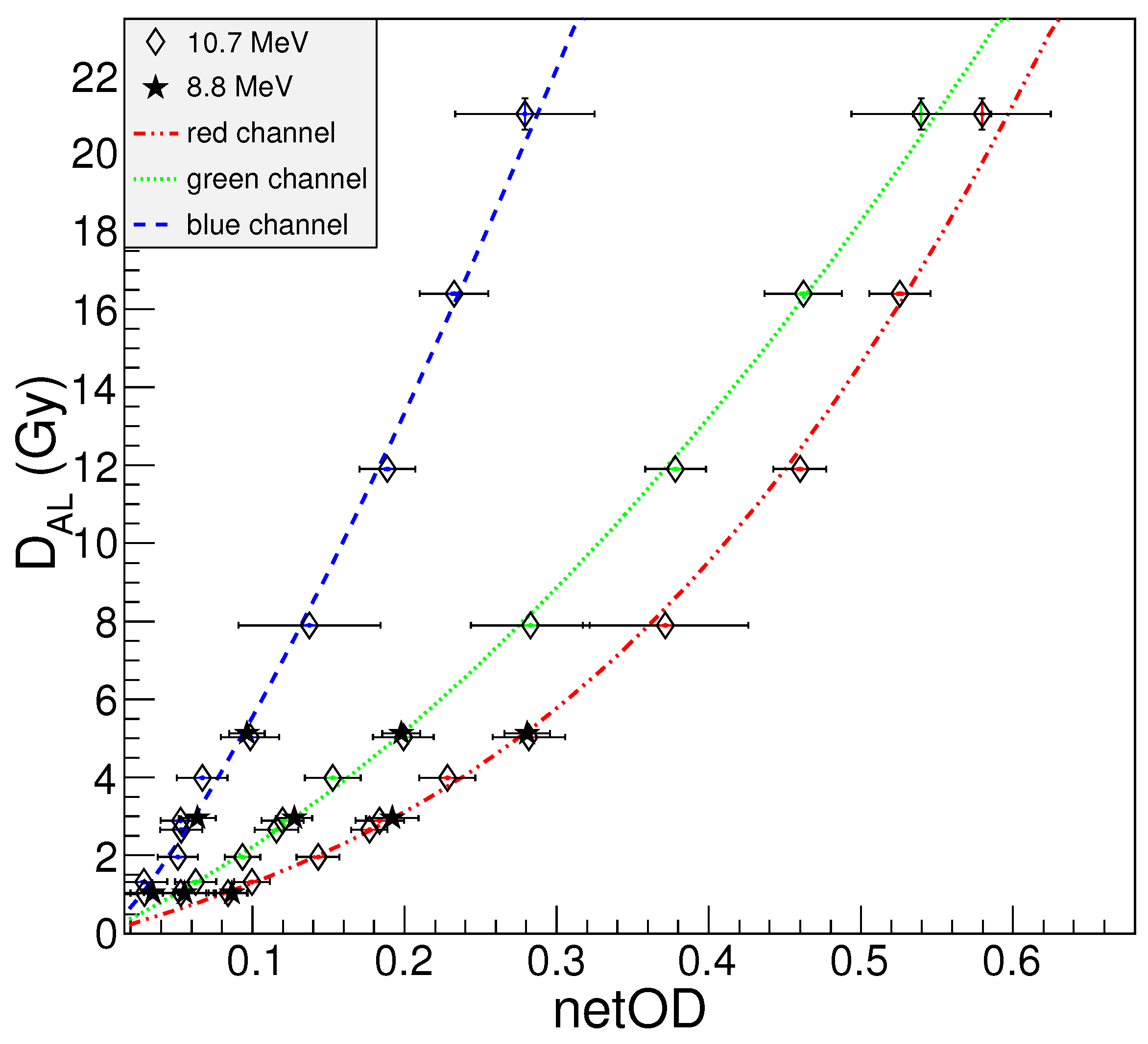 Instruments 02 00026 g006