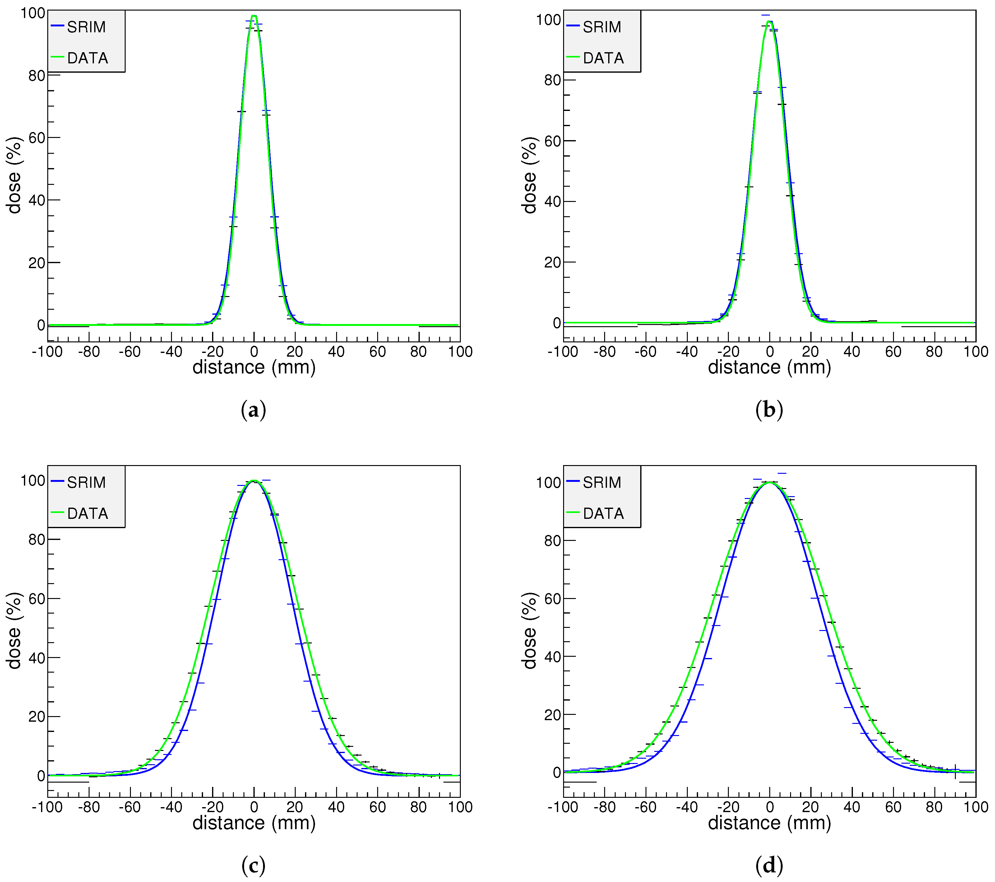 Instruments 02 00026 g007