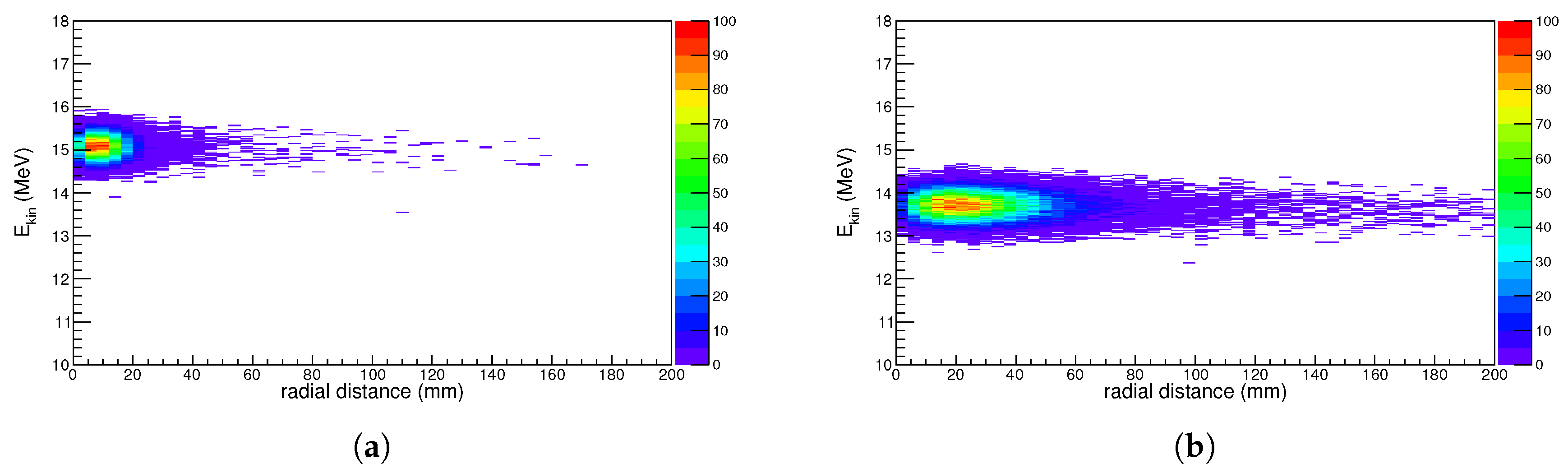 Instruments 02 00026 g008