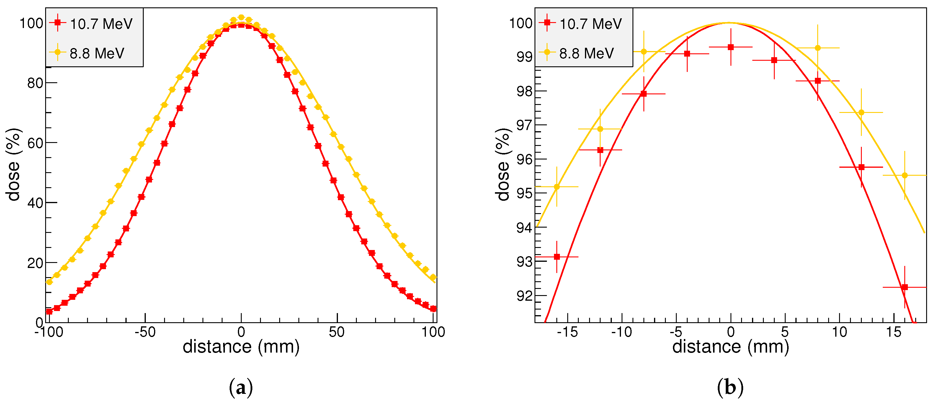 Instruments 02 00026 g009