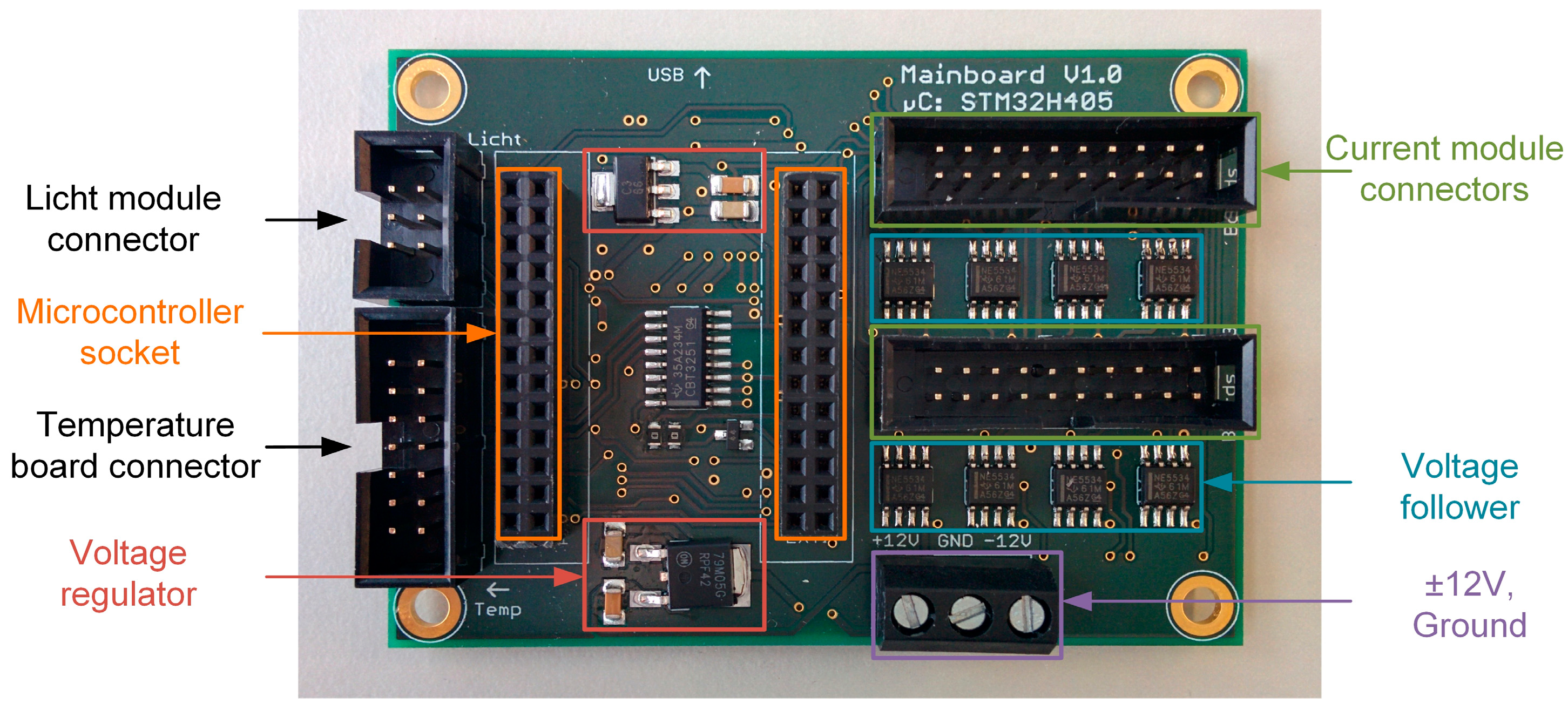 Instruments 02 00028 g004